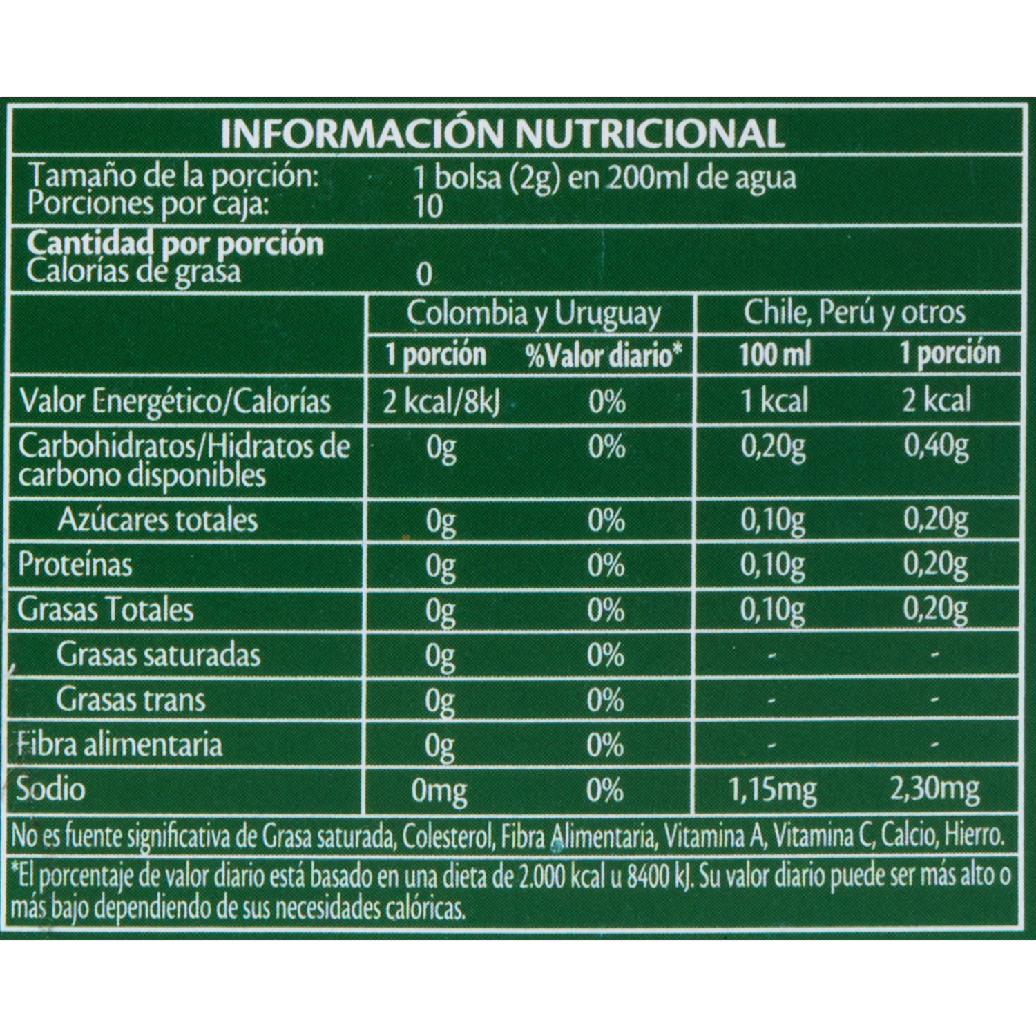 Té Verde TWININGS 10 X 2 g