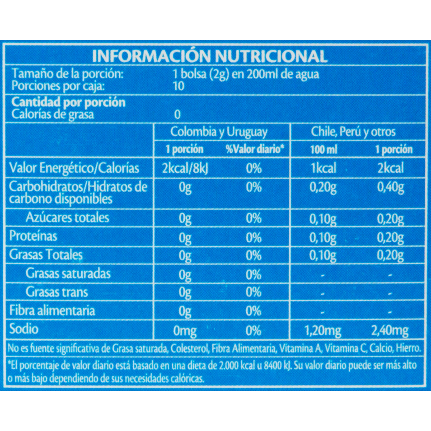 Té Ingles Lady Grey TWININGS 20 G