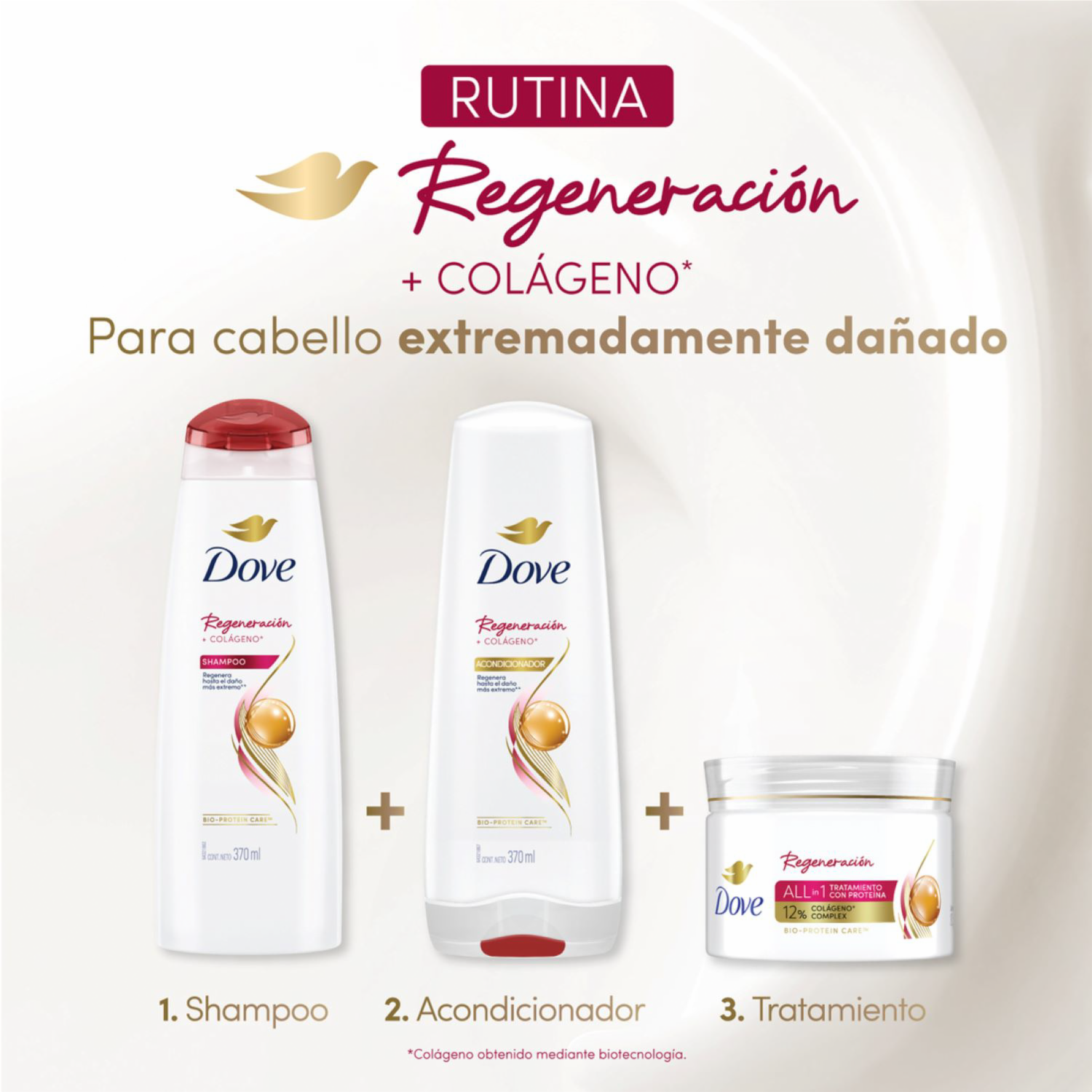 Tratamiento Capilar Regeneración Con Proteína DOVE 300 G