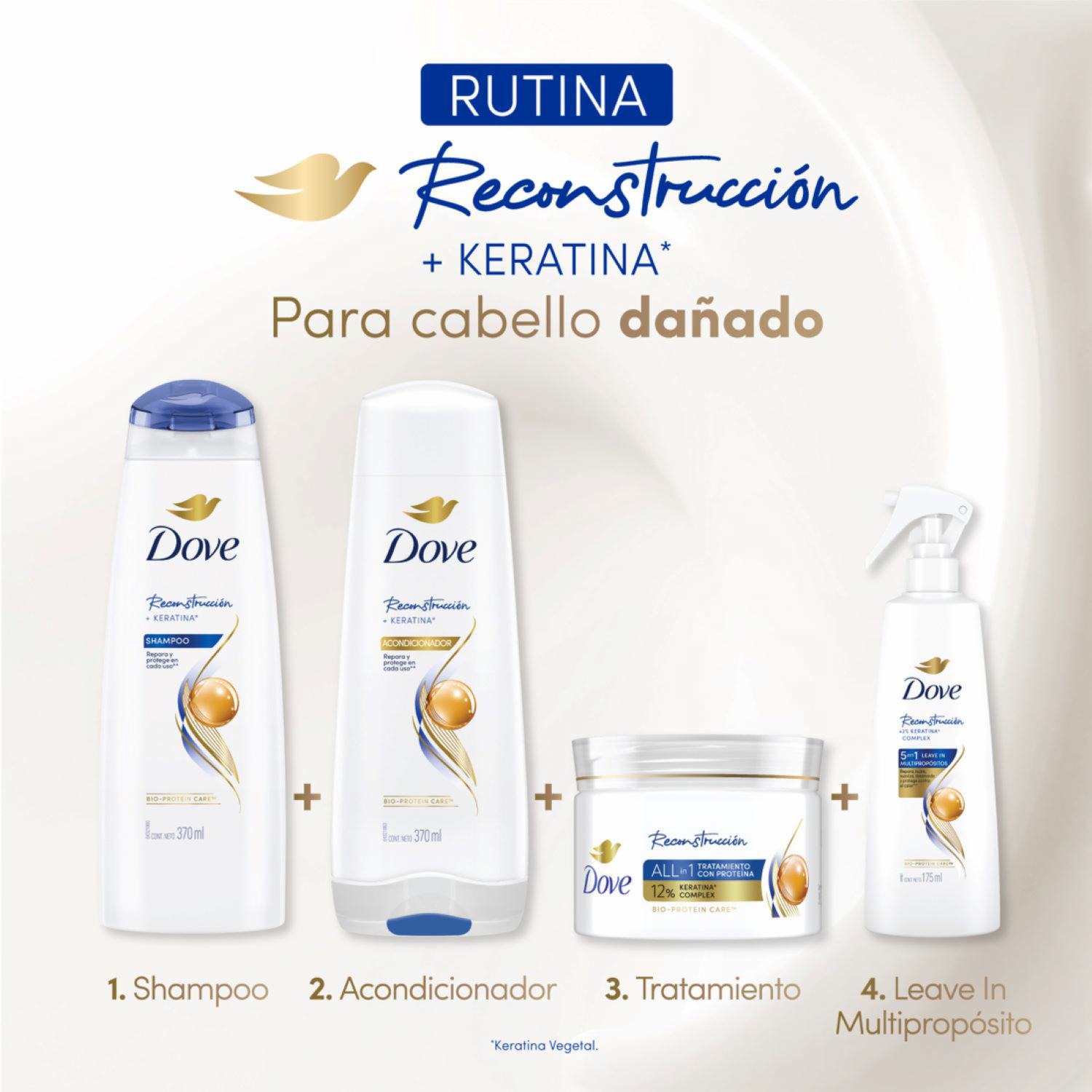 Tratamiento Capilar Reconstrucción Con Proteína DOVE 300 G