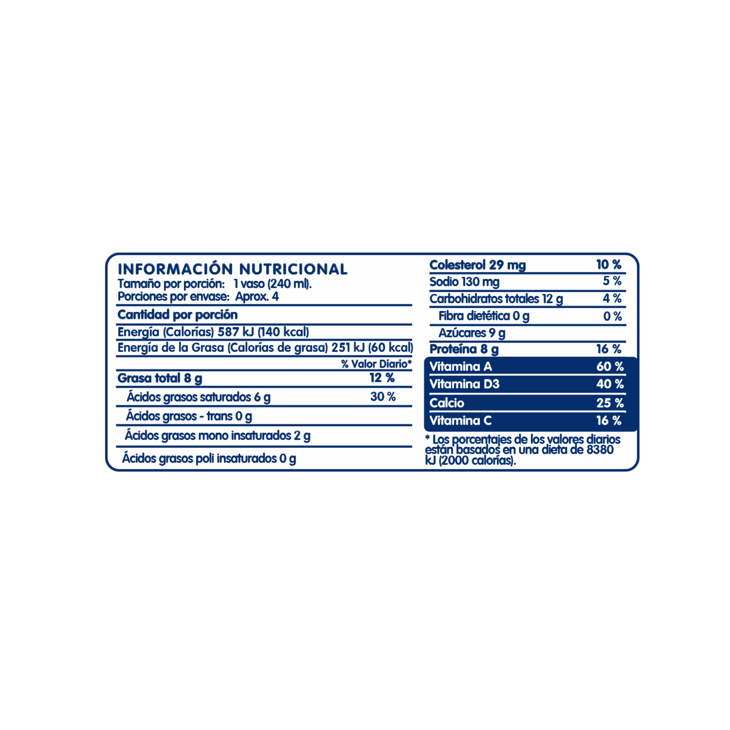 Leche Entera Deslactosada Zymil PARMALAT 900 ML