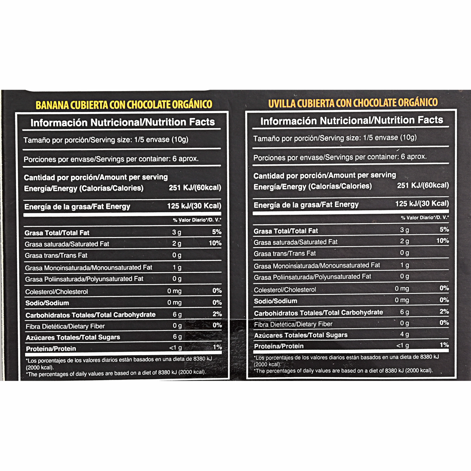 Chocolate Recubiertos Uvilla Y Banano PACCARI 114 G