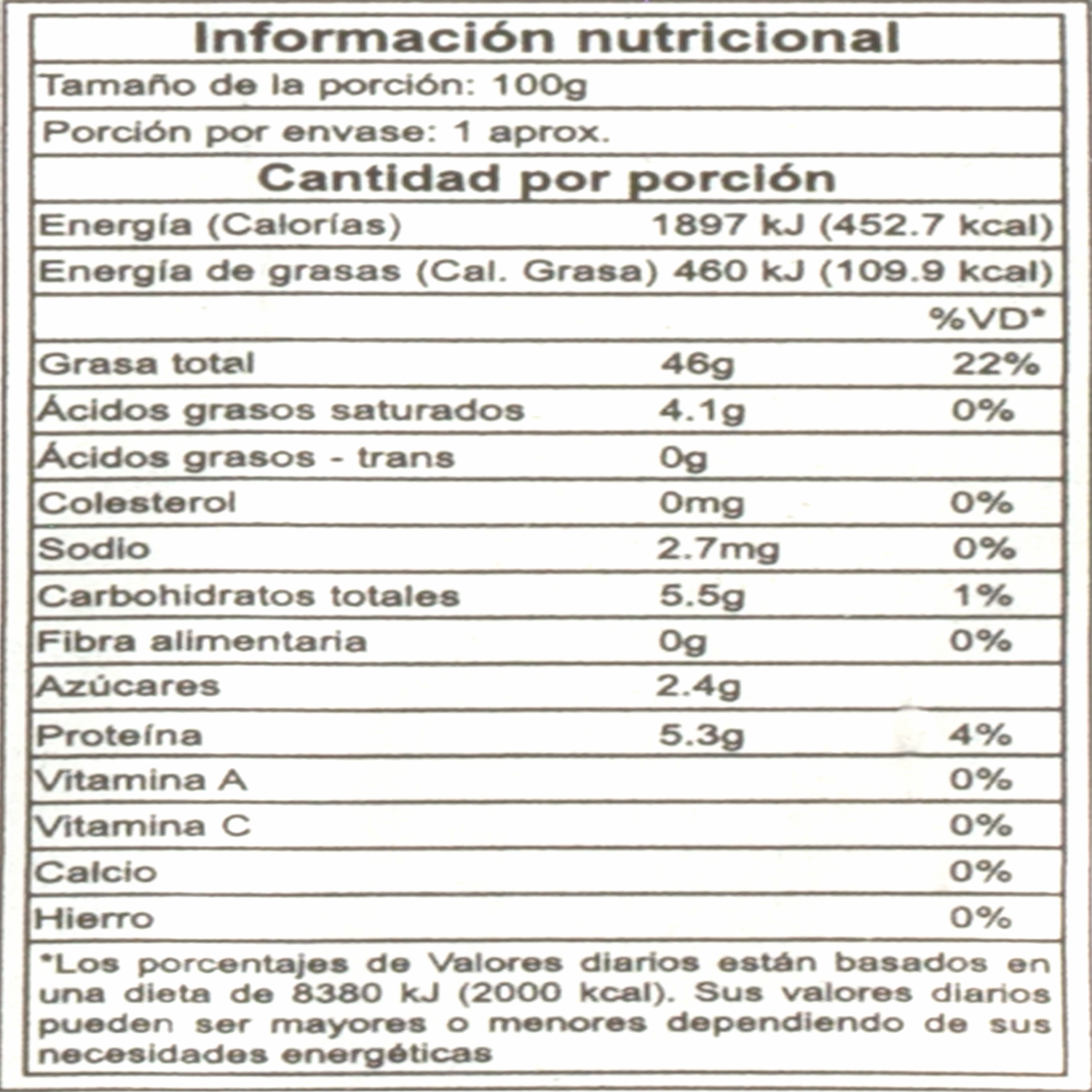 Pesto Clásico FILIPPO 190 g