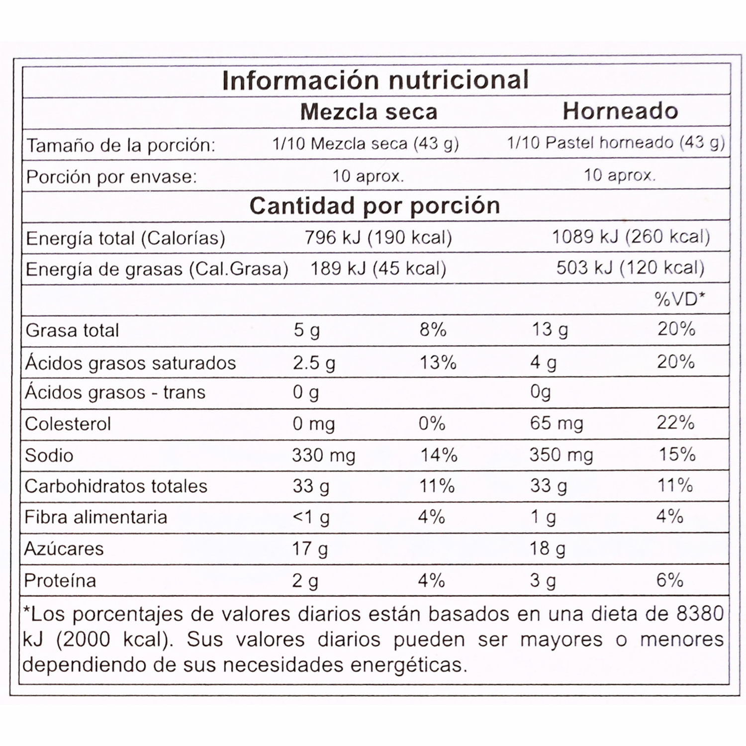 Premezcla Para Pastel Red Velvet DUNCAN HINES 432 G
