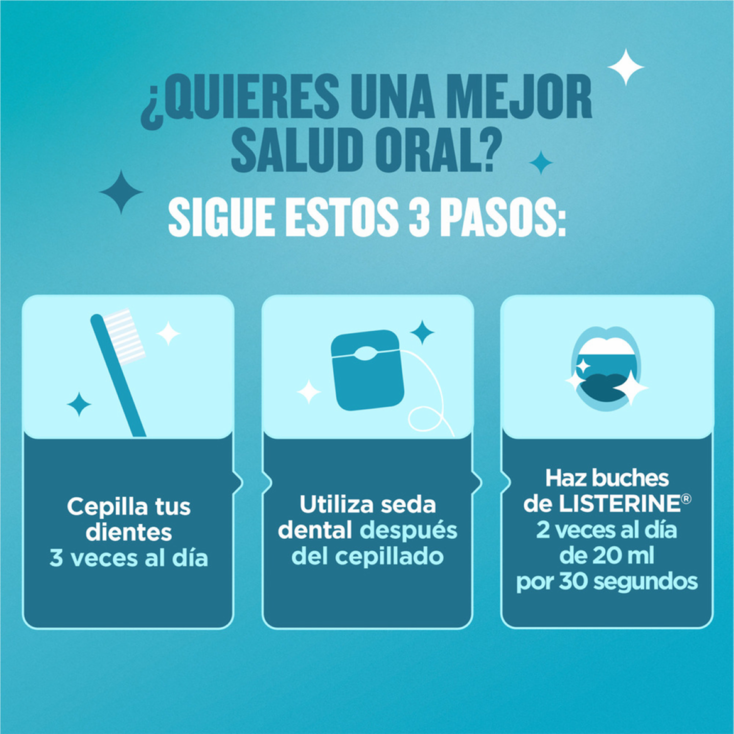 Enjuague  Bucal Cool Mint Zero LISTERINE 180 Ml