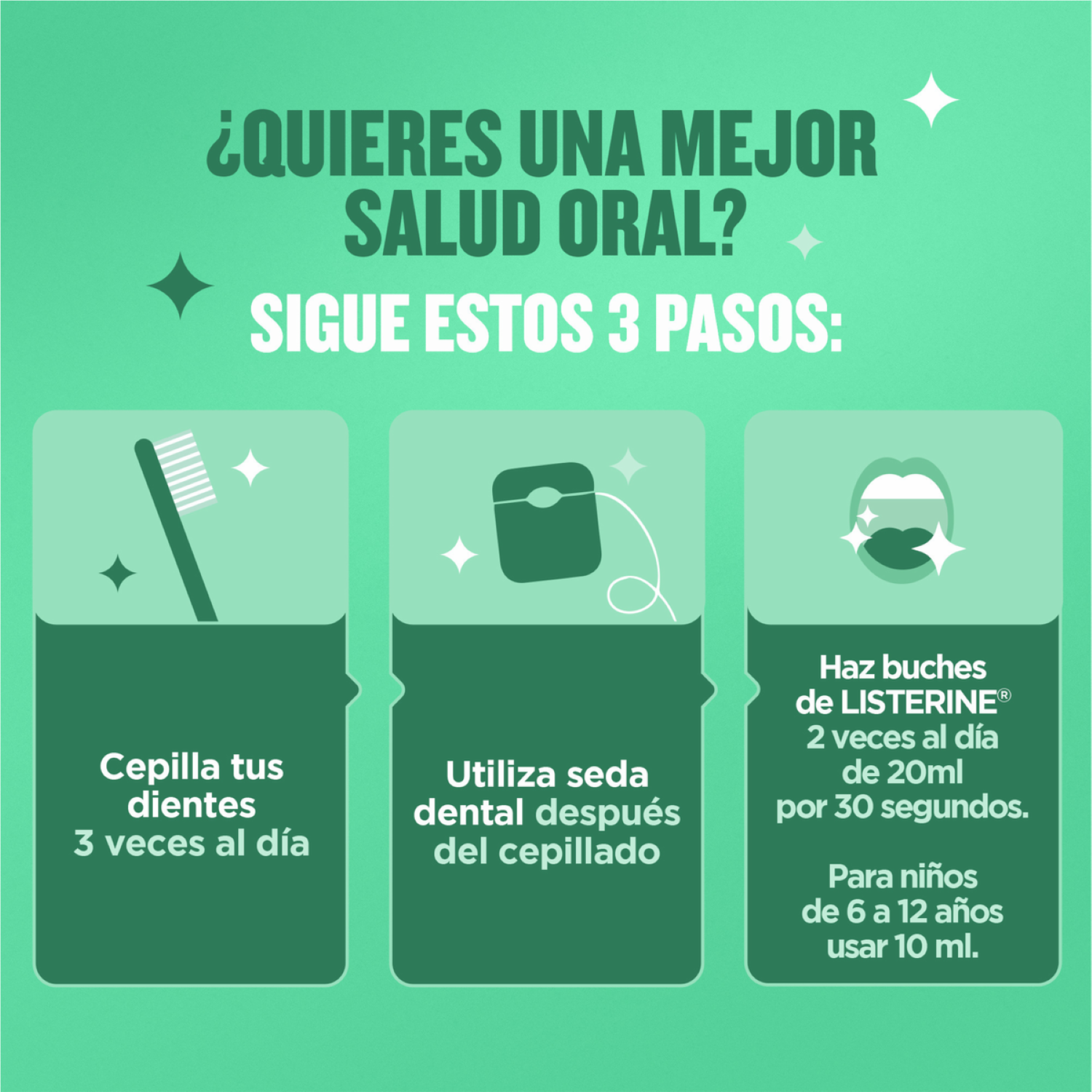 Enjuague  Bucal Anticaries LISTERINE 180 Ml