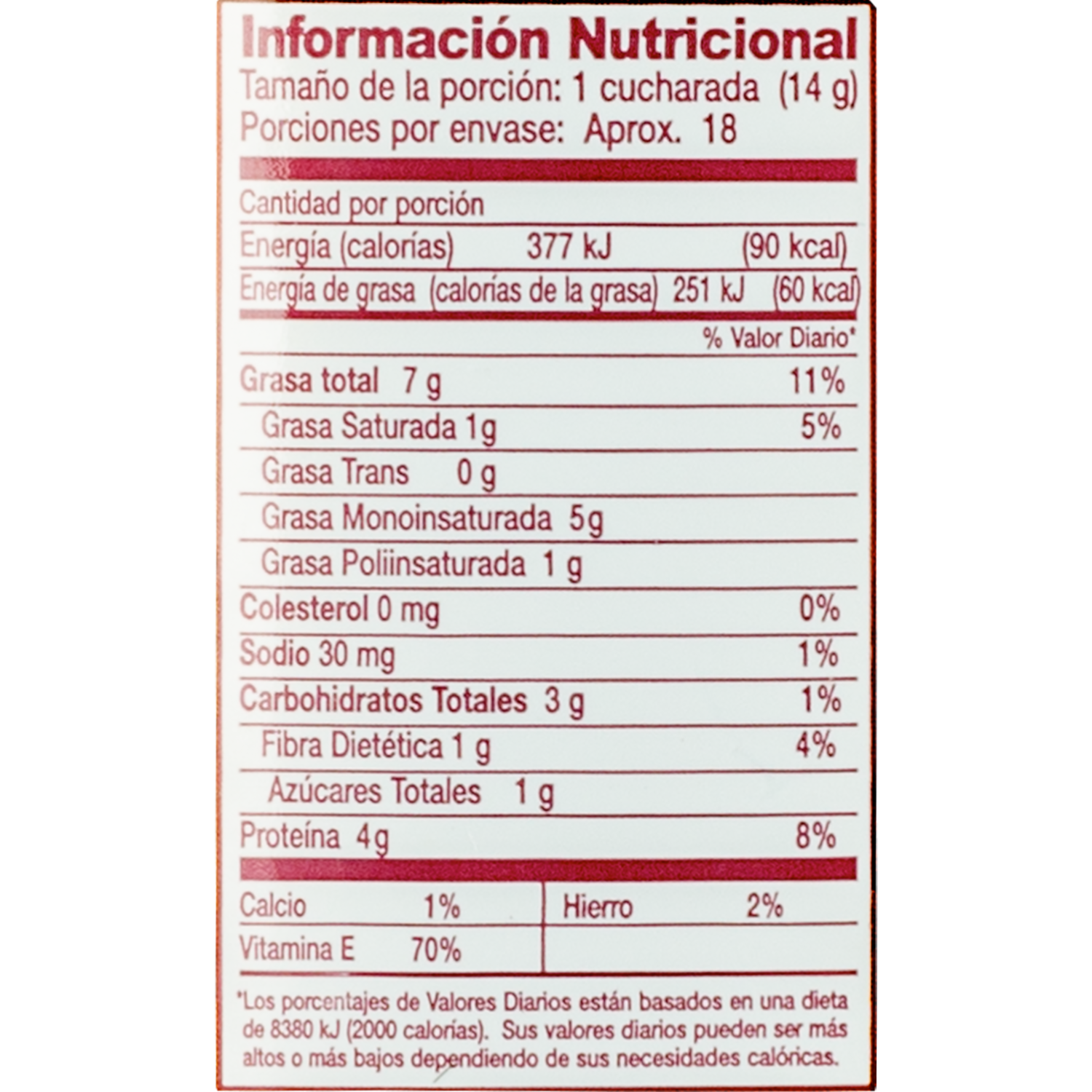 Mantequilla De Maní SCHULLO 250 G