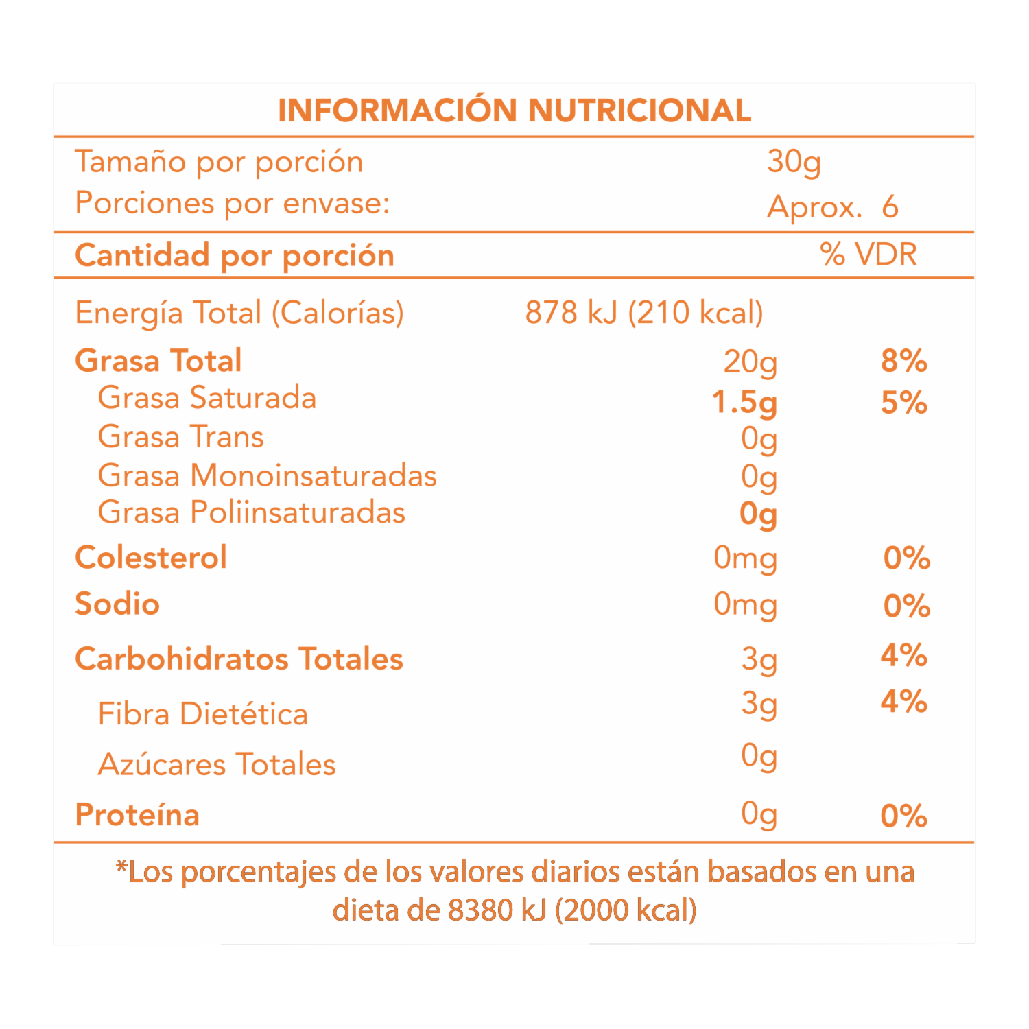 Nueces Sin Cascara ROSA DULCE 190 G