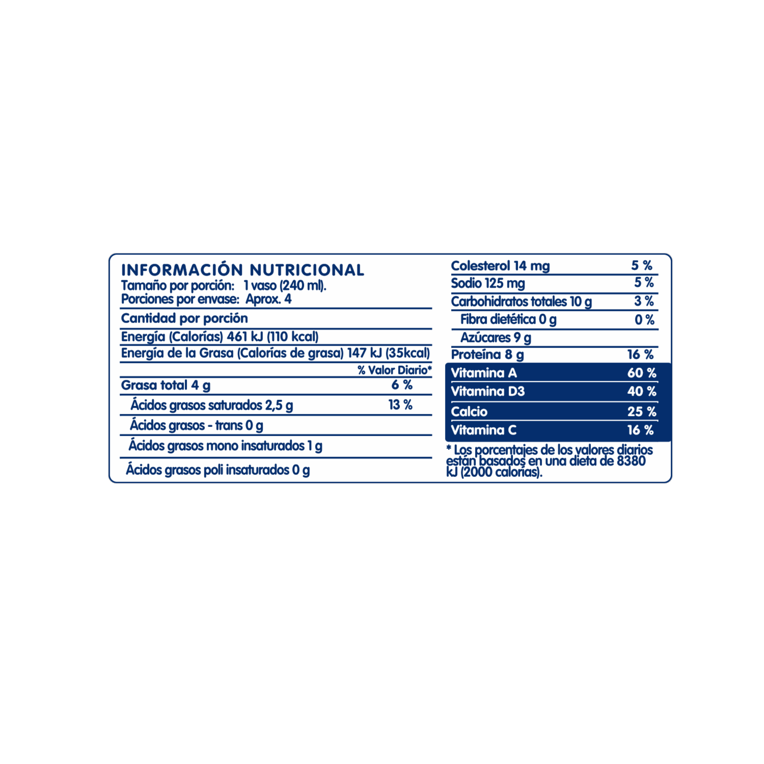 Leche Semidescremada Deslactosada Zymil PARMALAT 6 X 900 Ml