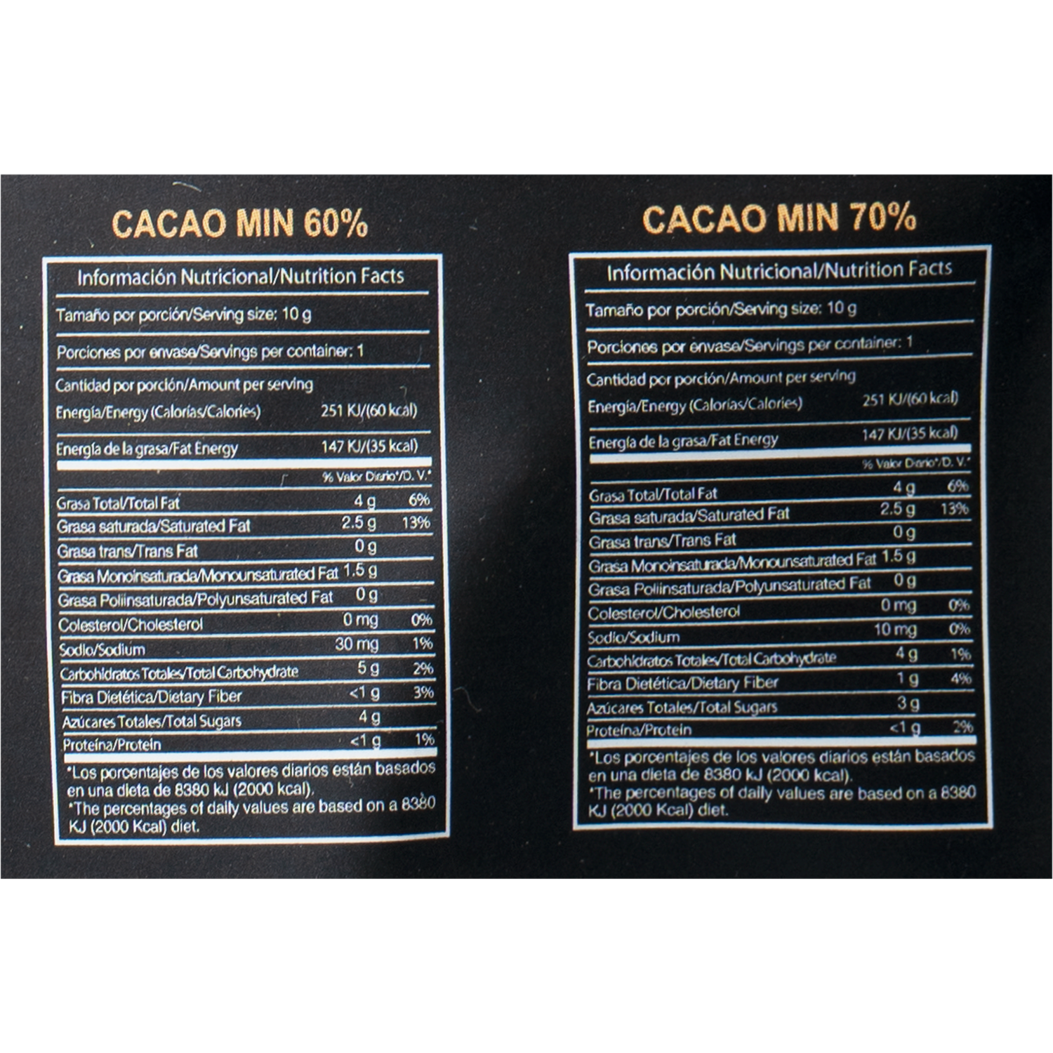 Chocolate Orgánico Mini Barras Mix Pack PACCARI Caja
