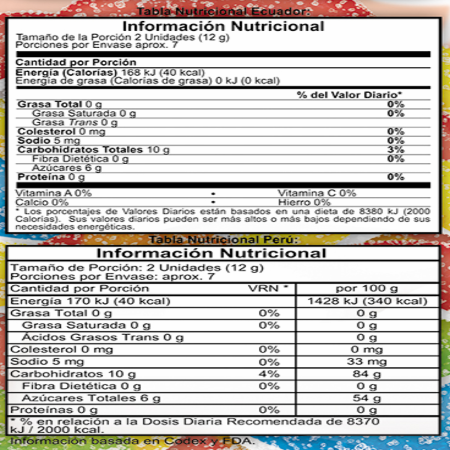 Gomitas Aros Ácidos GRISSLY 78 G