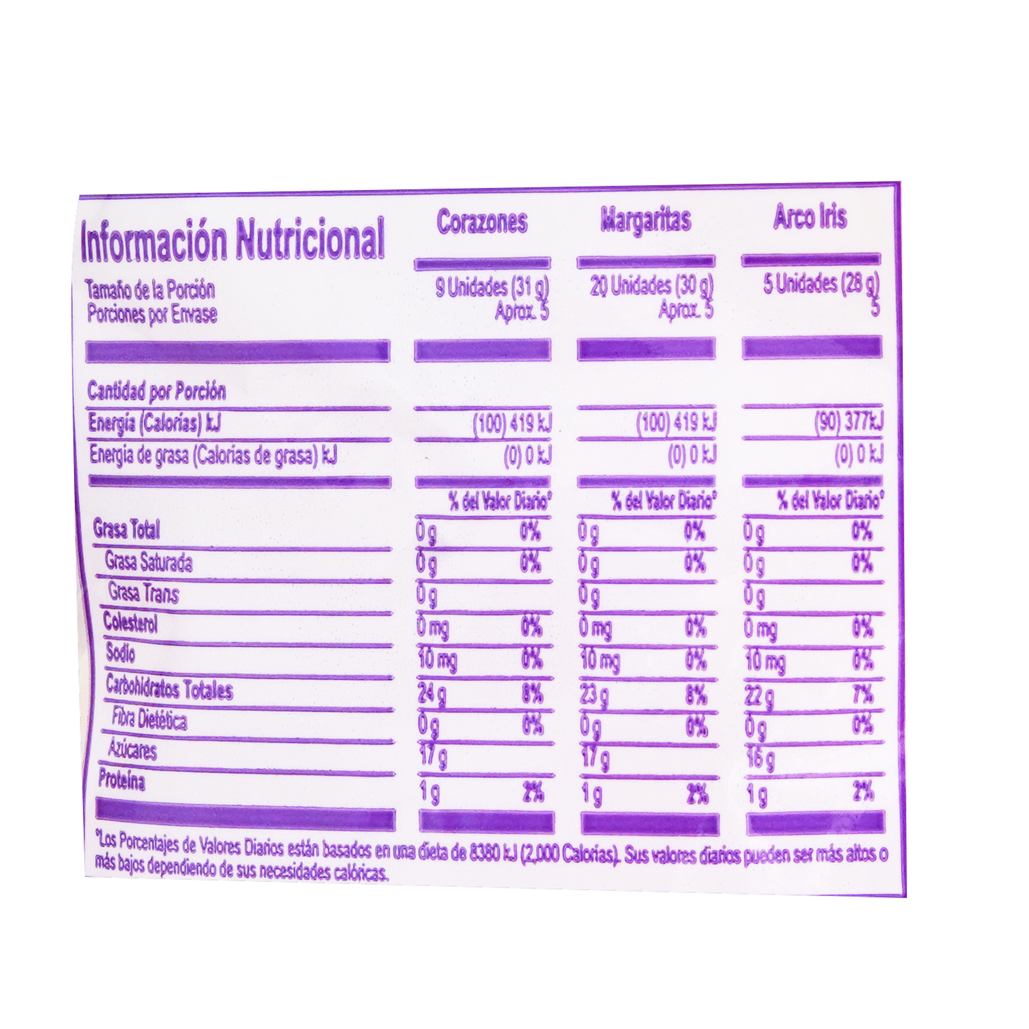 Masmellows De Figuritas MILLOWS 145 G