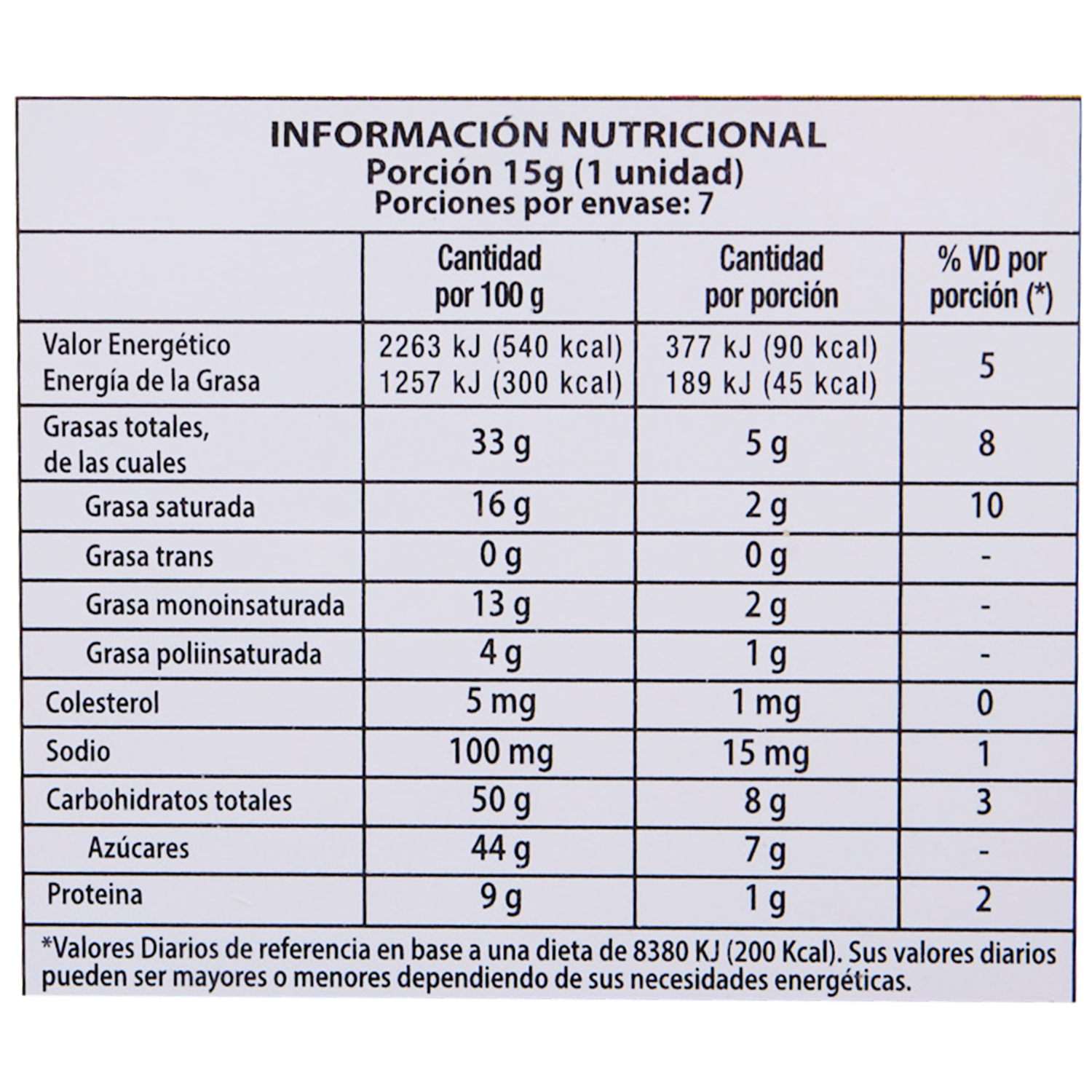 Chocolate Con Leche Estuche Corazón BON O BON 105  G