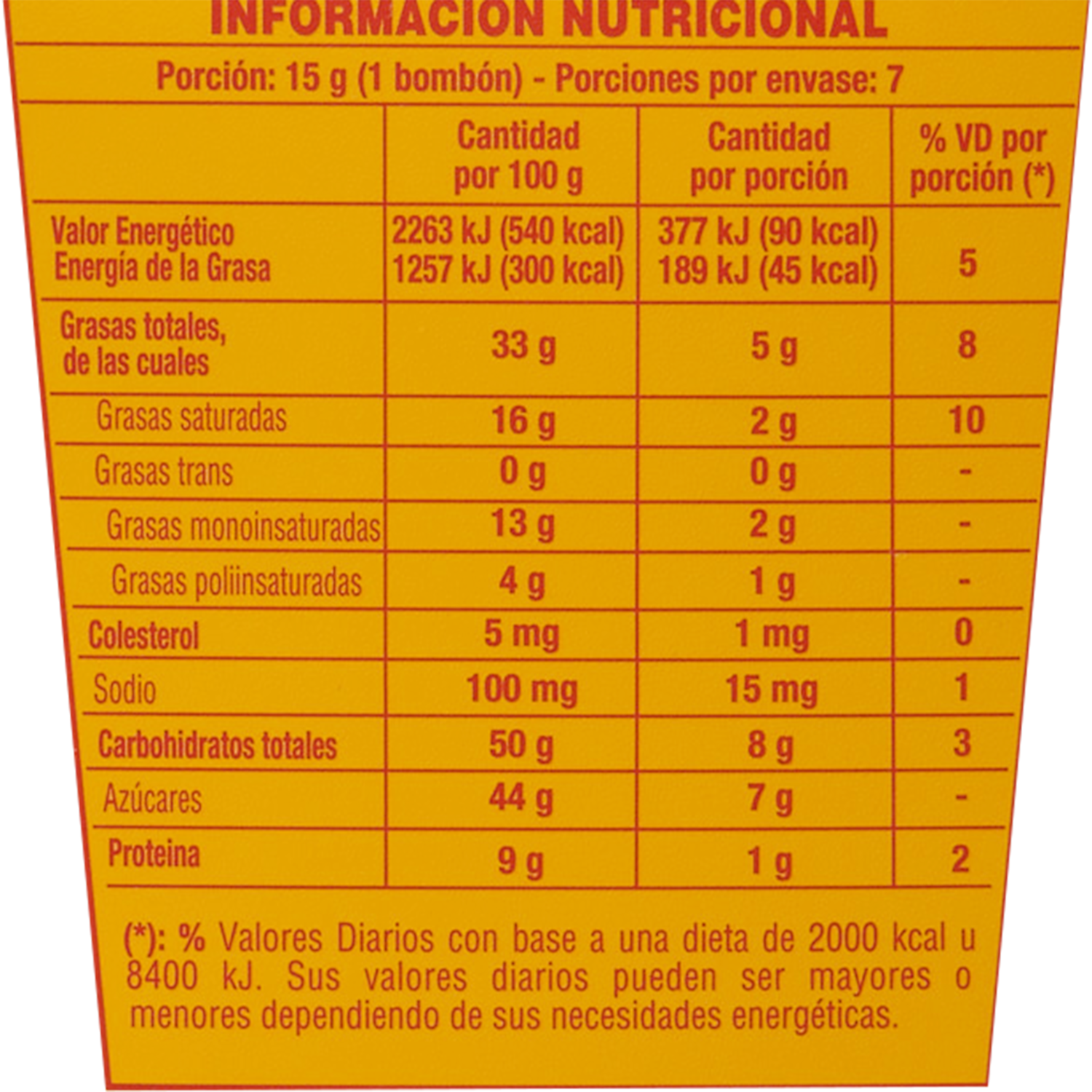 Chocolate Con Leche Estuche Ramo BON O BON 105  G