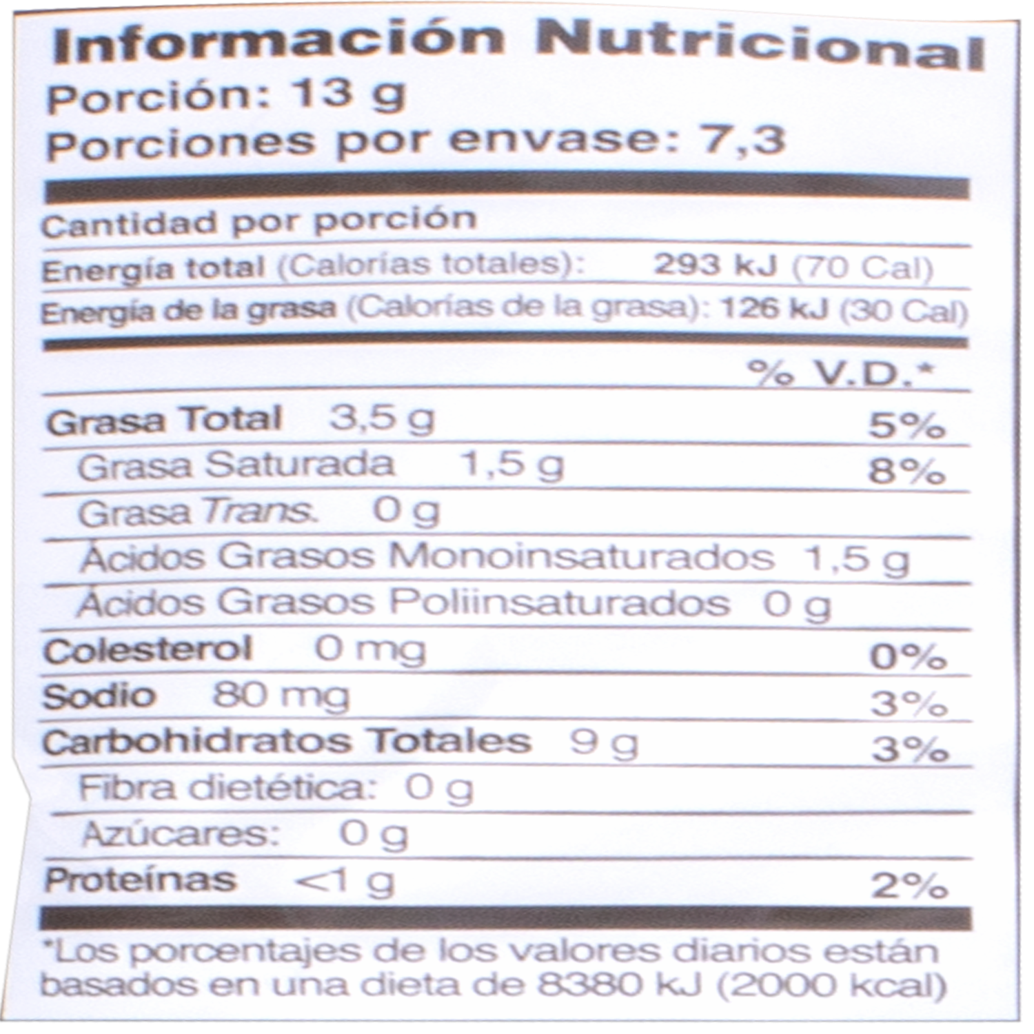 Bolitas De Maíz Sabor A Queso INALECSA 95 G
