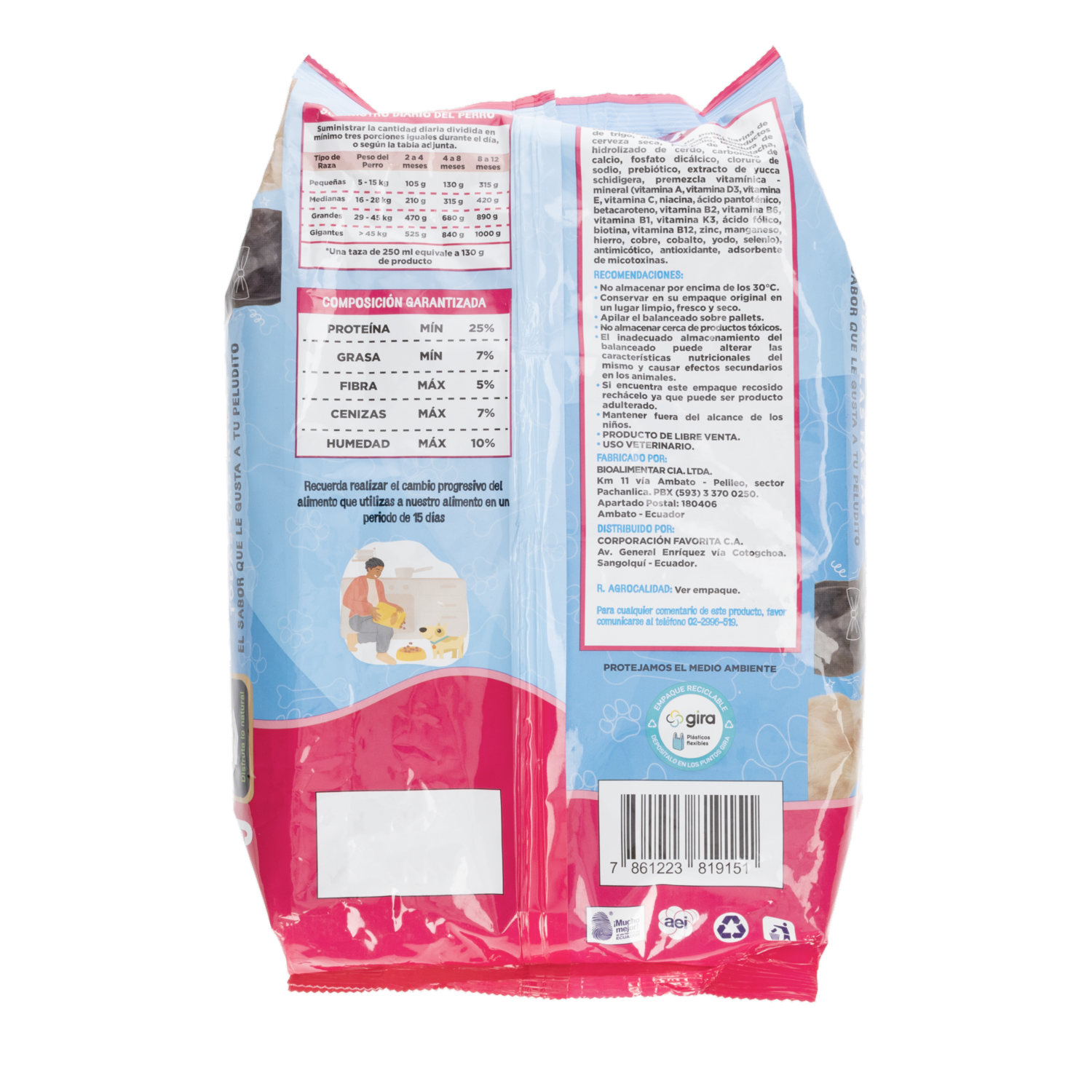Alimento Para Perros Cachorros Todas Las Razas Sabor A Pollo EL ARTESANAL 2 Kg