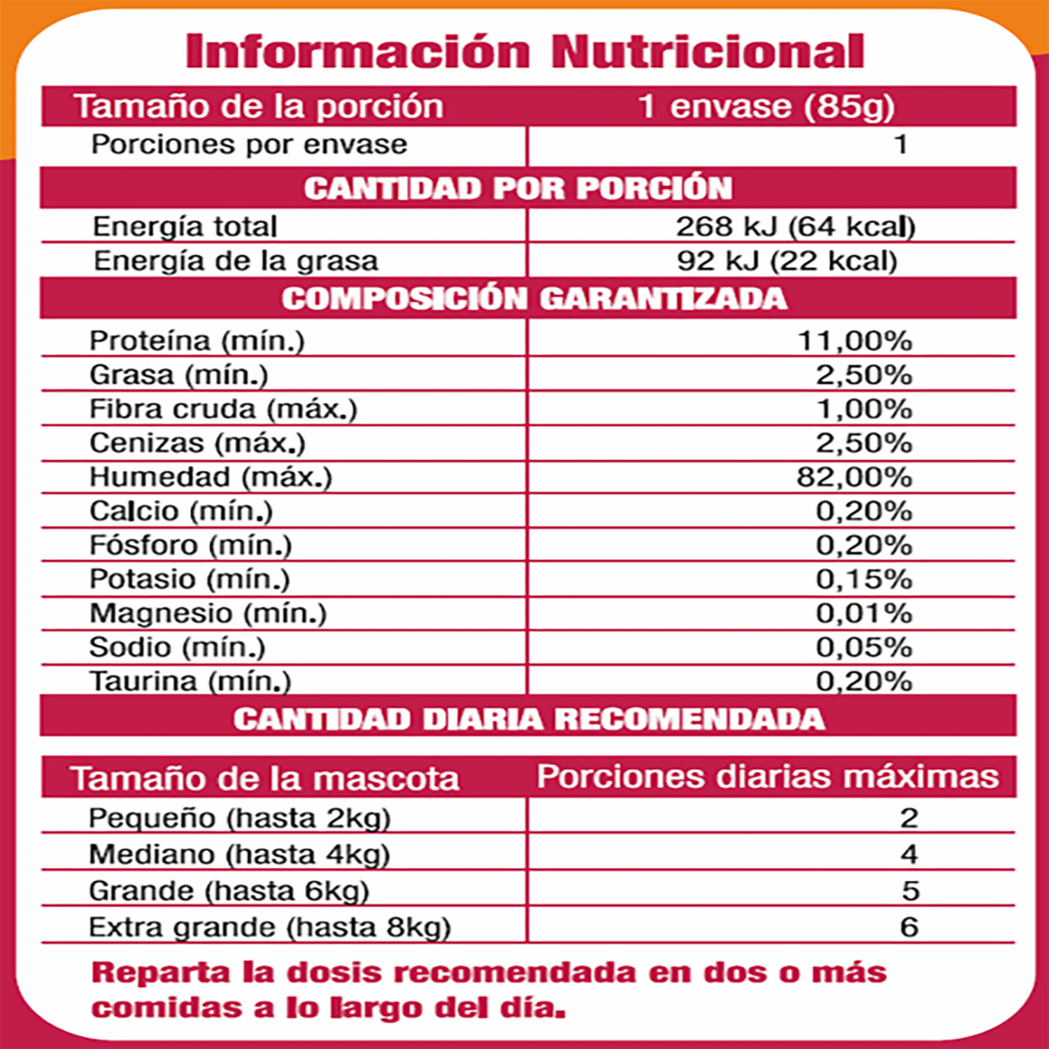 Snack Para Gatos Adultos Todas Las Razas Trocitos En Salsa Pollo Cerdo CARNITAS 85 G