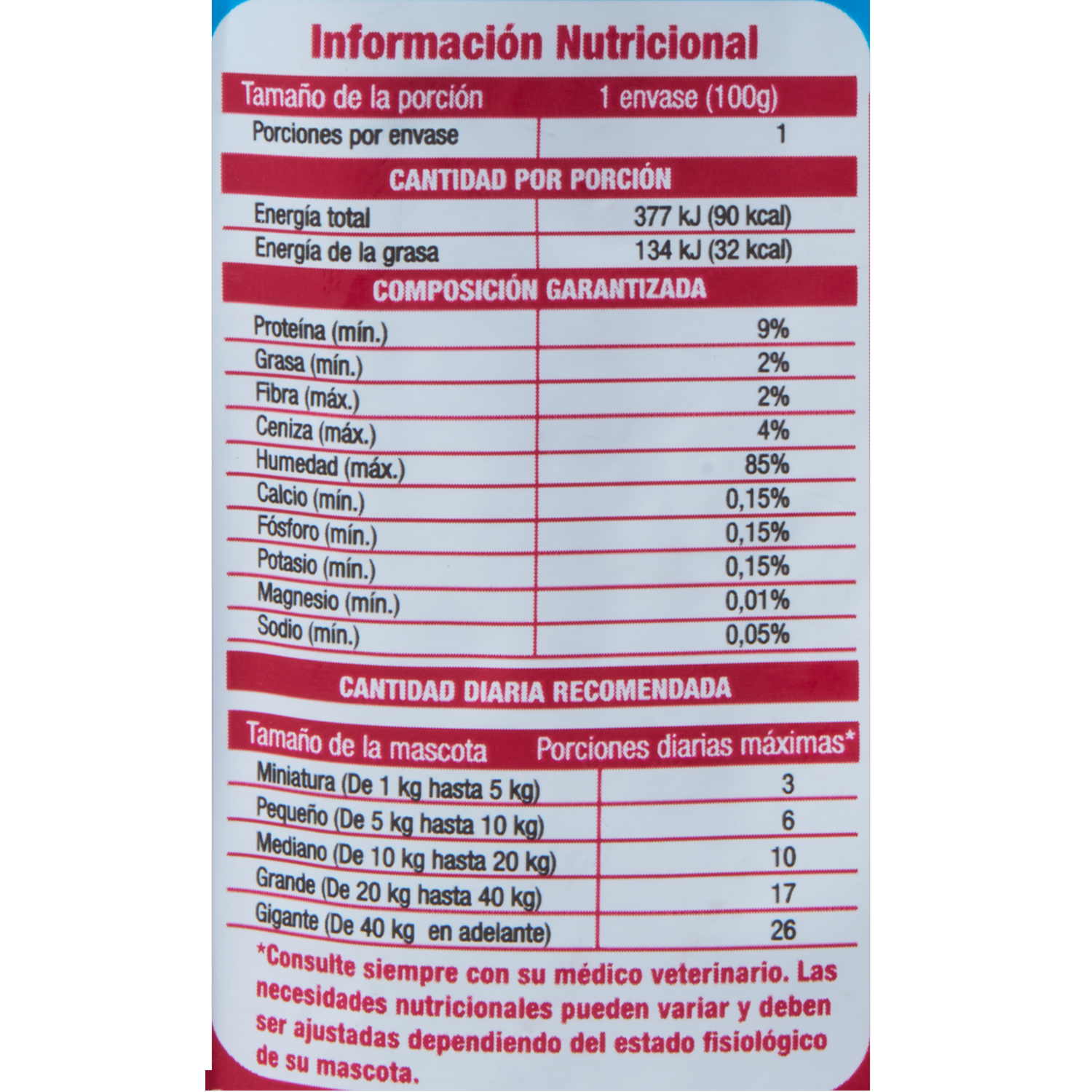 Alimento Húmedo Para Perros Trocitos De Carne En Salsa CARNITAS 100 G