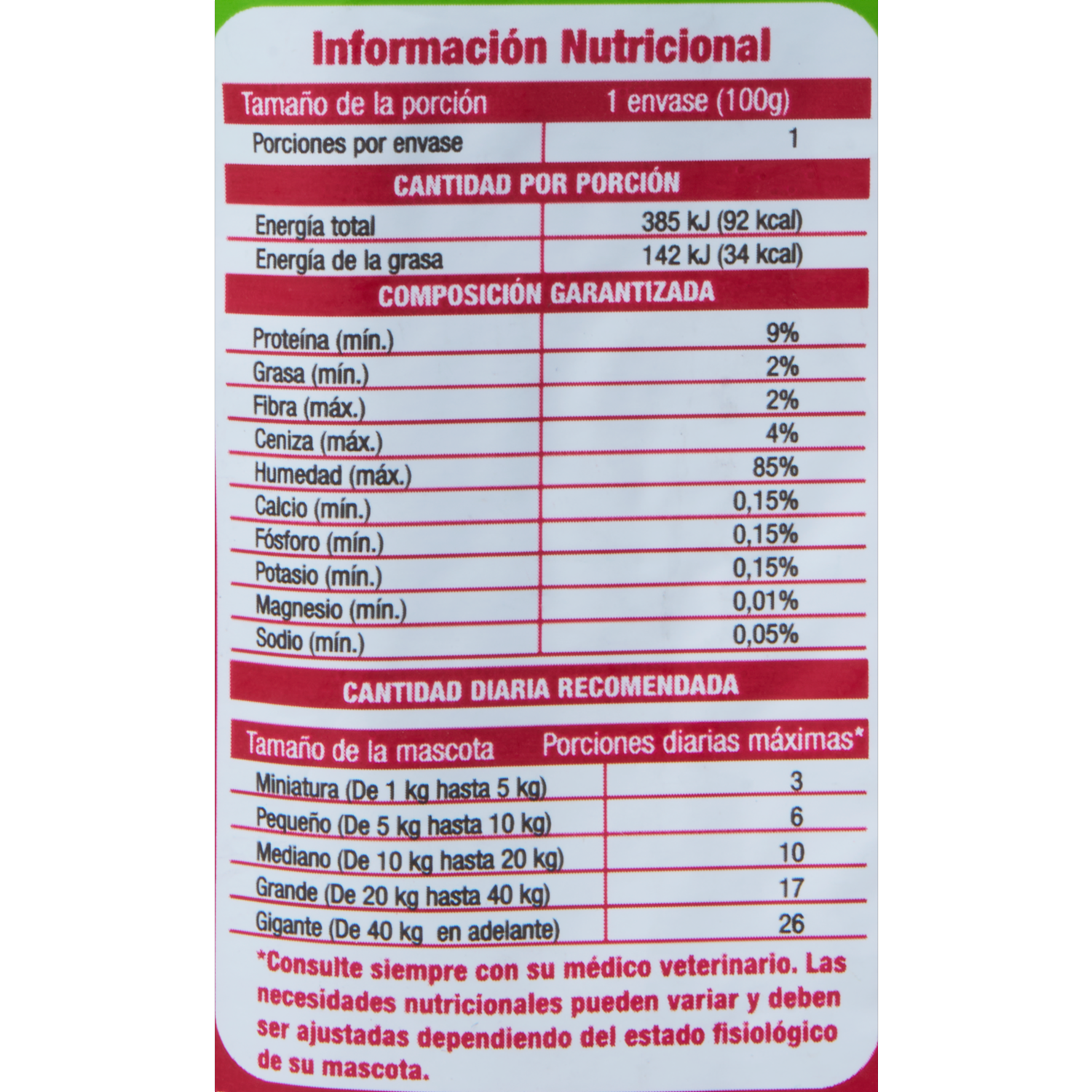 Alimento Húmedo Para Perros Trocitos De Cordero En Salsa CARNITAS 100 G