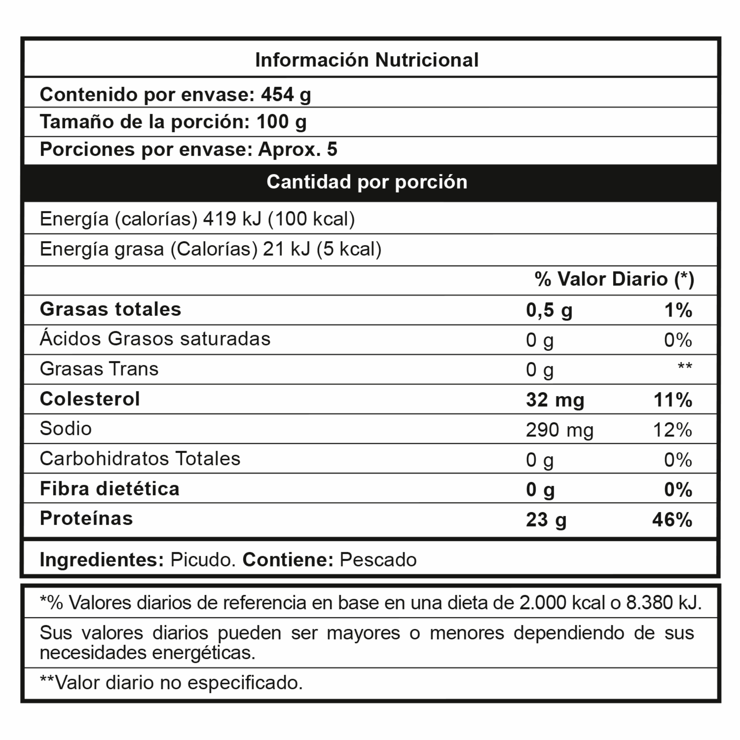 Pescado Picudo Premium SAN MATEO 454 G