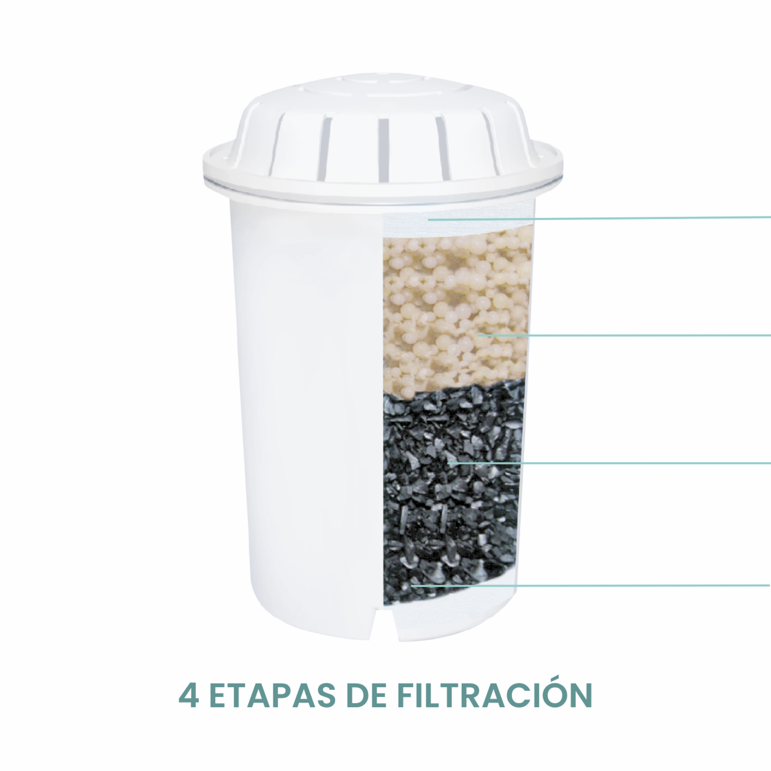 Jarra Filtrante De Agua Celeste YAKUPURA 5 Litros