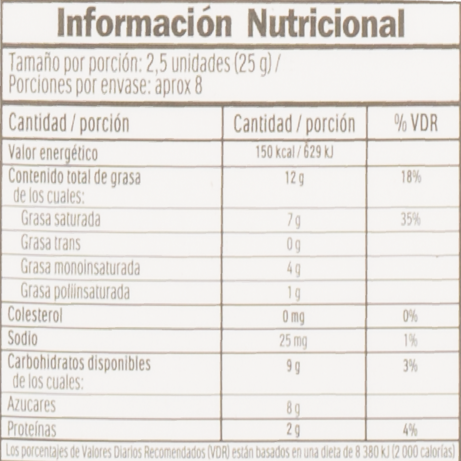 Bombones De Chocolate Con Cubierta De Coco RAFAELLO 150 G