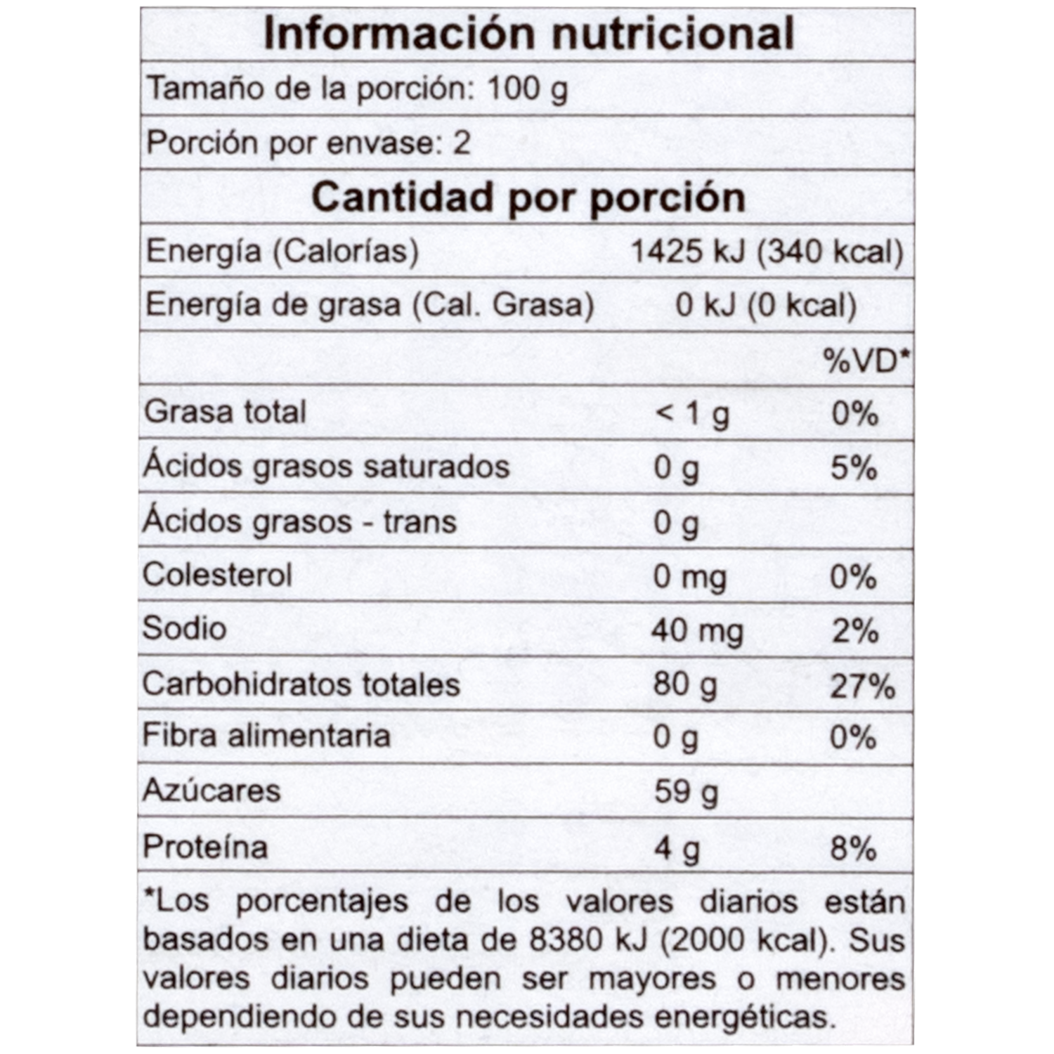 Gomitas Tronquitos Sabor A Fresa EL CORTE INGLÉS 200 G