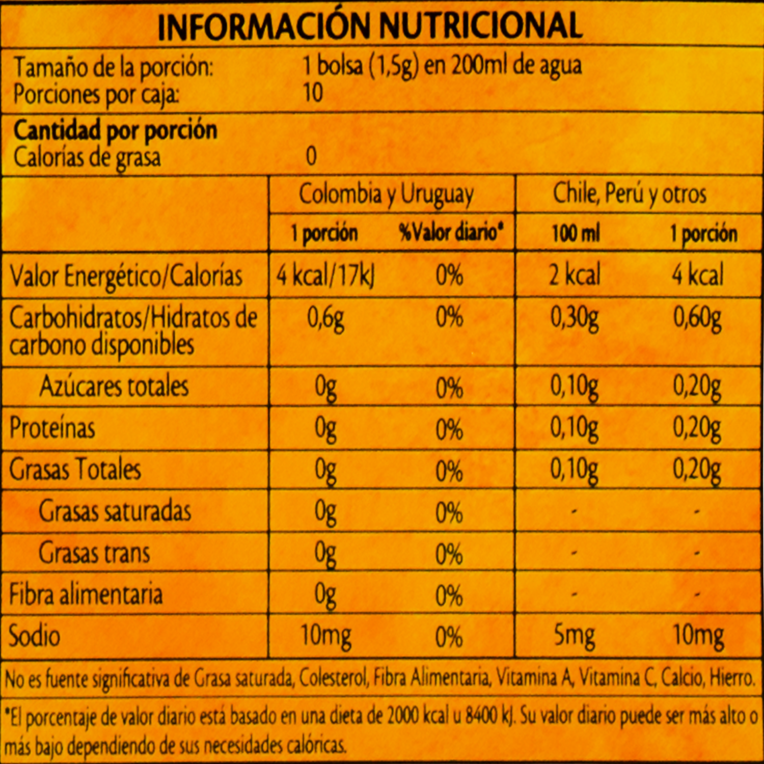 Té Manzanilla Miel Y Vainilla TWININGS 15 G
