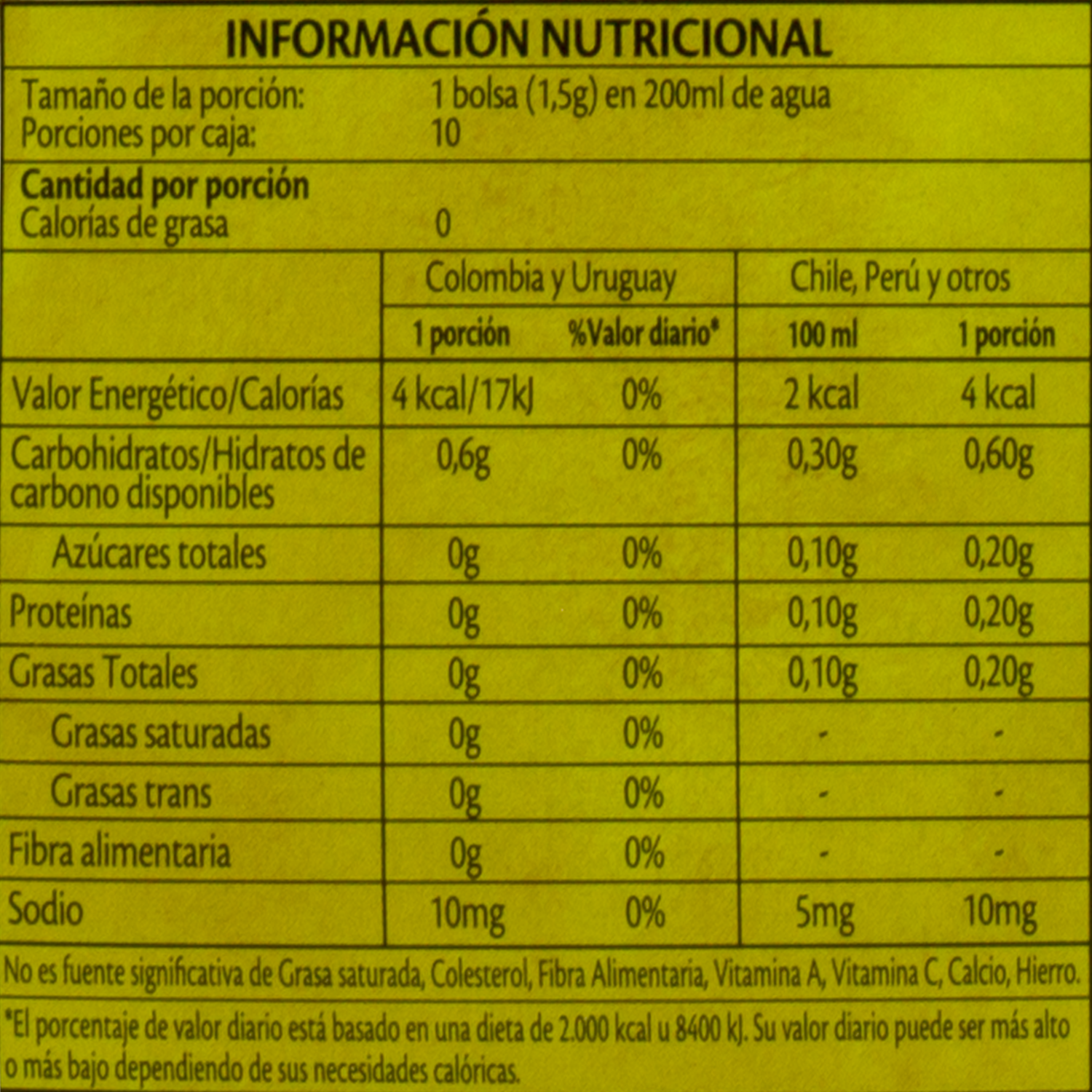 Té Limón Y Jengibre TWININGS 15 G