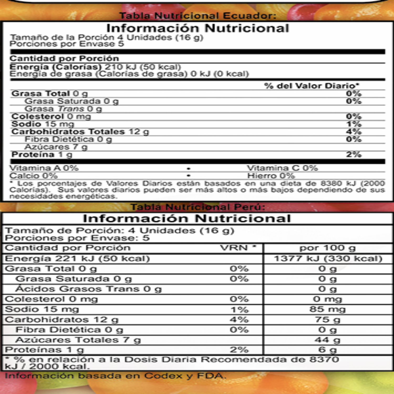 Gomitas Osos GRISSLY 80 G