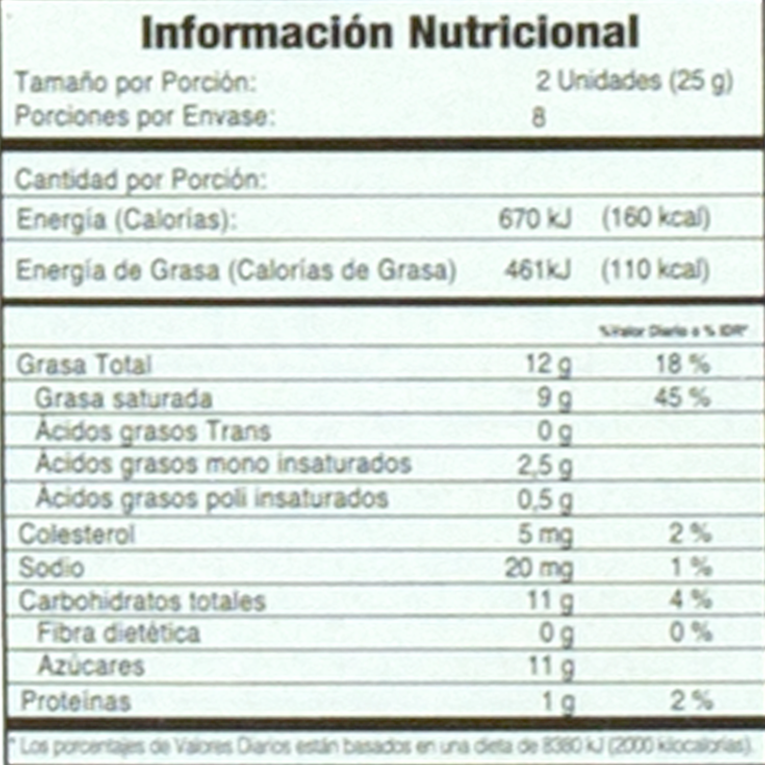Chocolate Cornet Pistacho LINDT 200 G