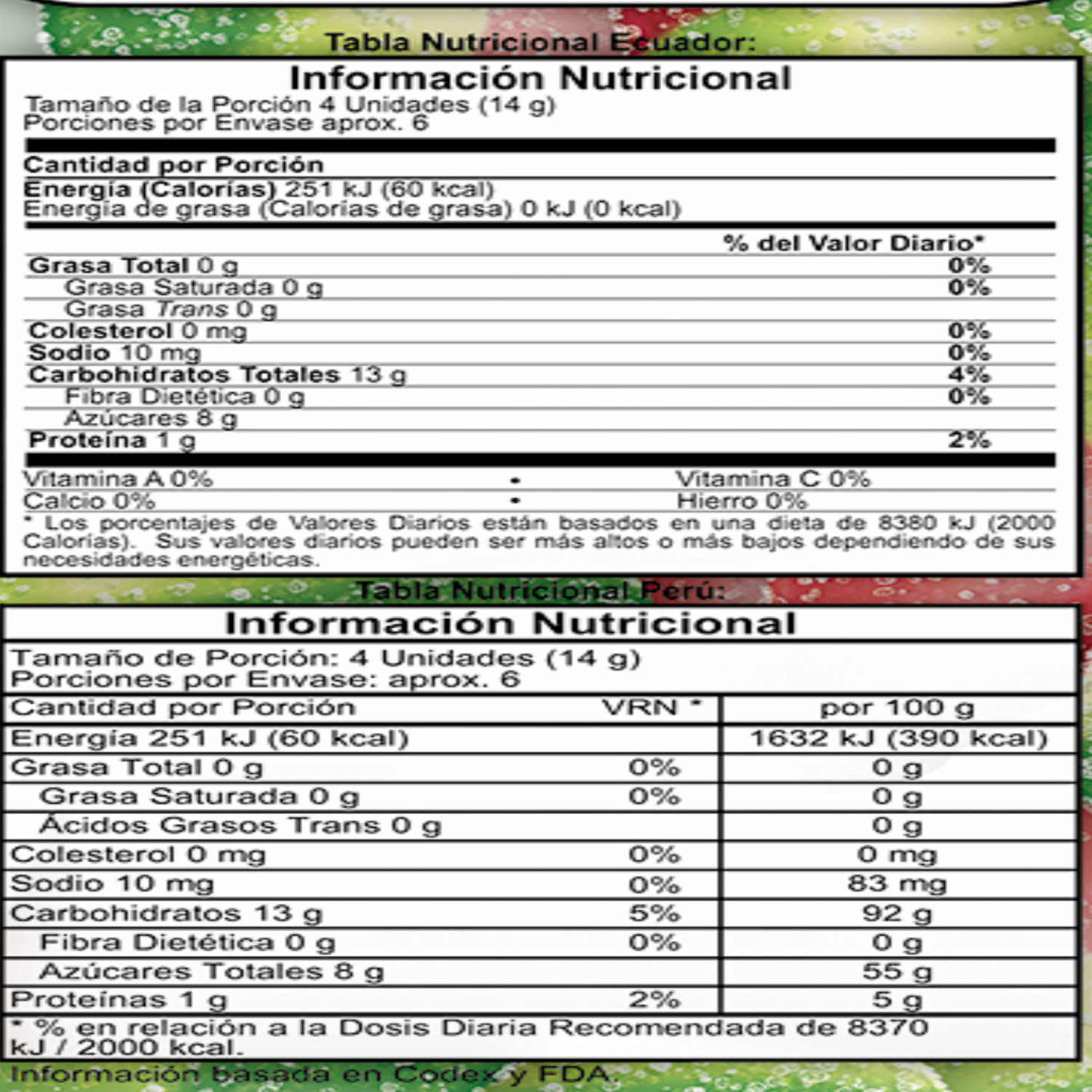 Gomitas Sandía GRISSLY 80 G