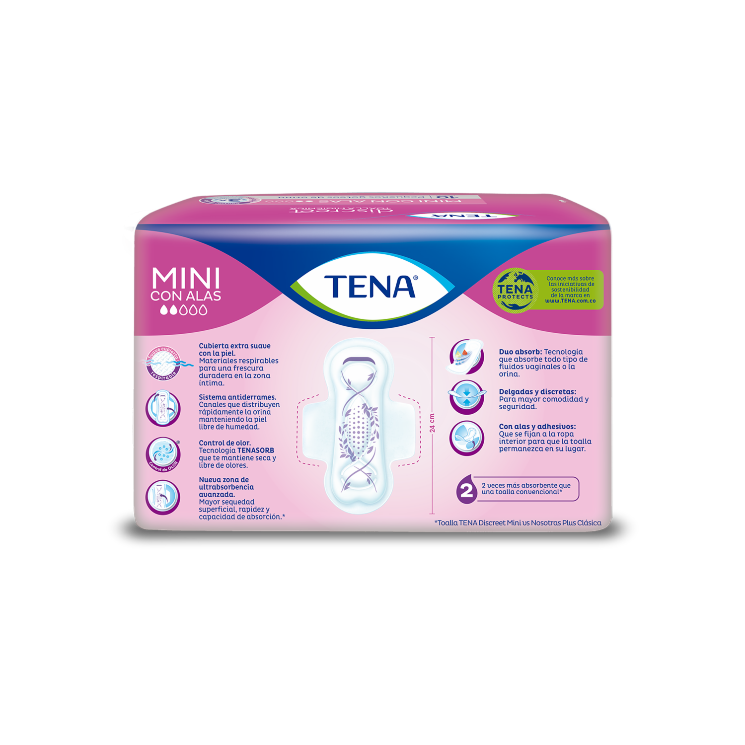 Protector Mujer Mini Con Alas TENA X 10 Uds