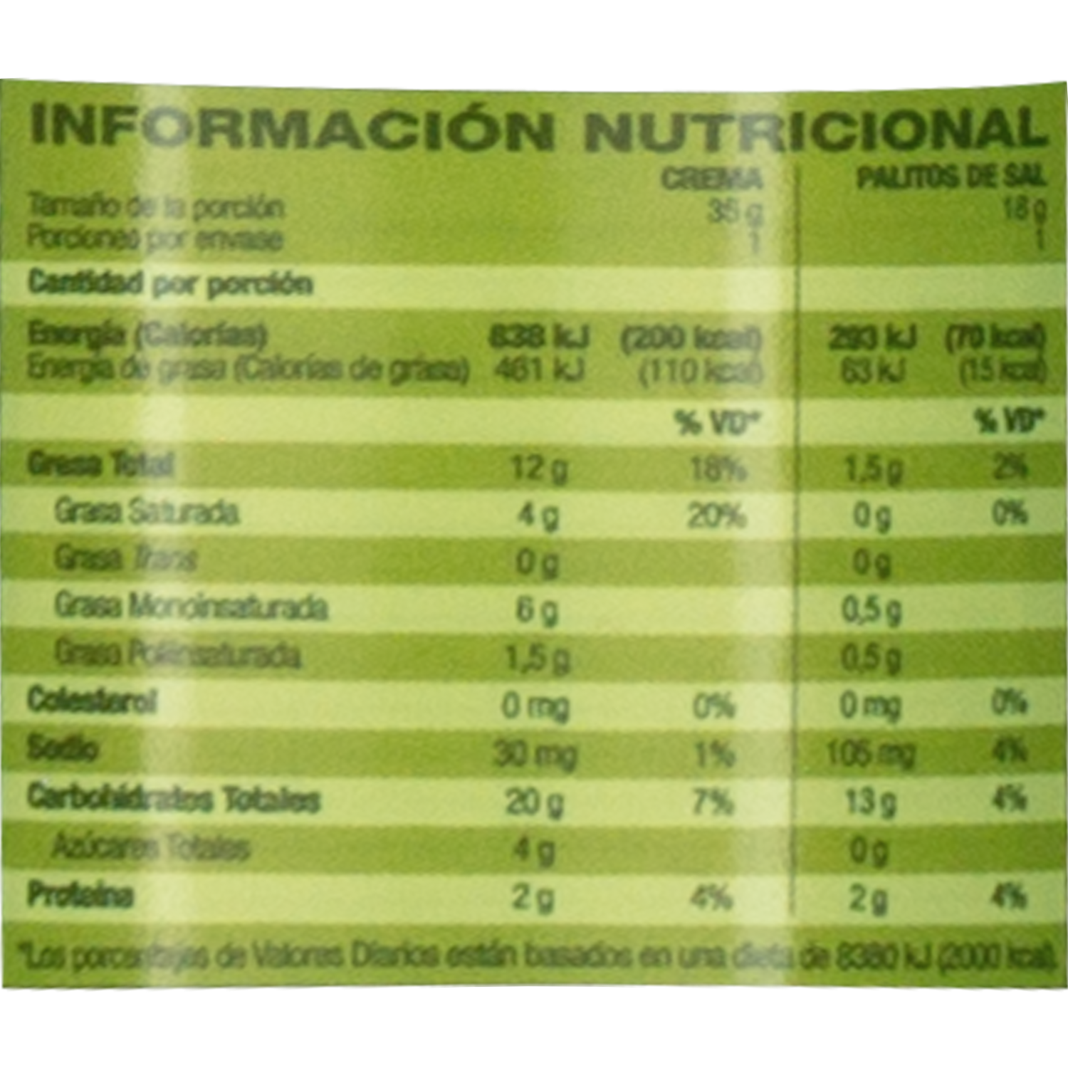 Stick Con Crema De Pistacho QUADRICCIO 53 G