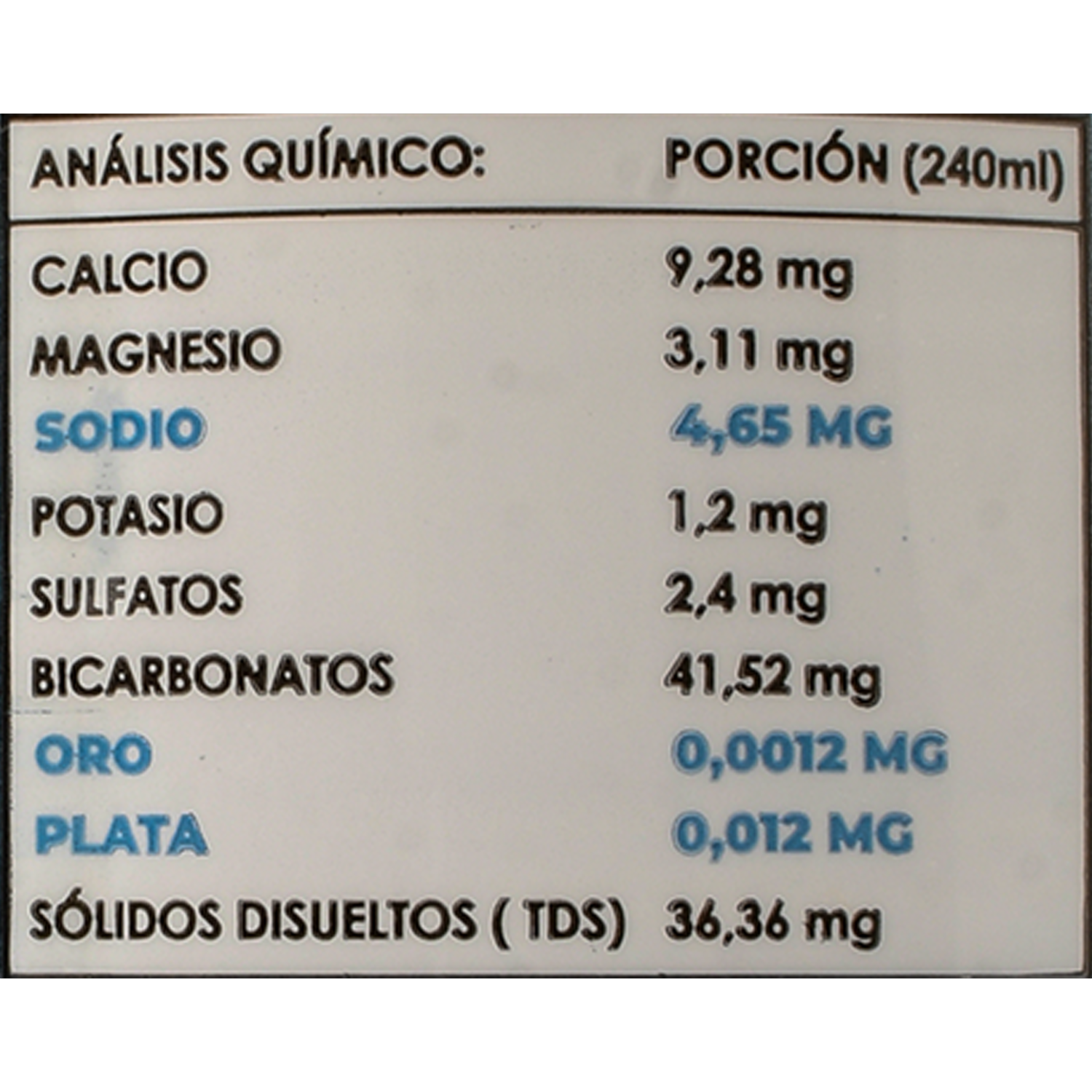 Agua Con Gas EL ARTESANAL 500 Ml