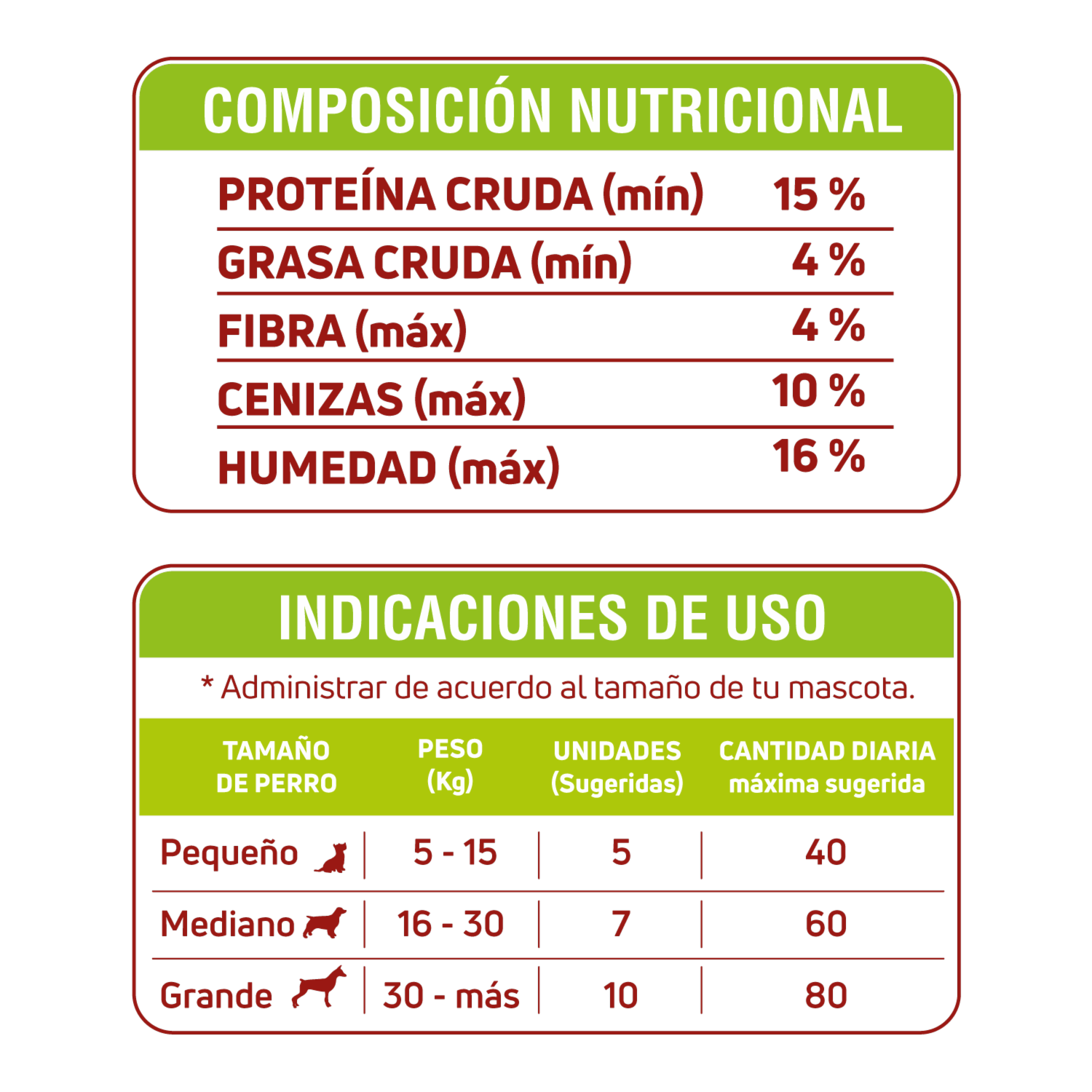 Galletas Para Perros Relajantes Todas Las Razas Y Edades Sabor A Toronjil Y Valeriana CANI SNACKS 200 G