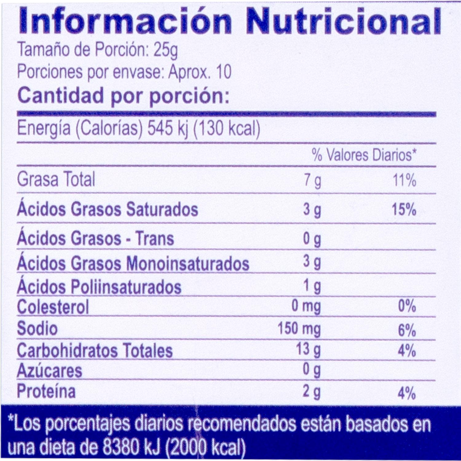 Canguil Natural 3Pack ACT II 240 G