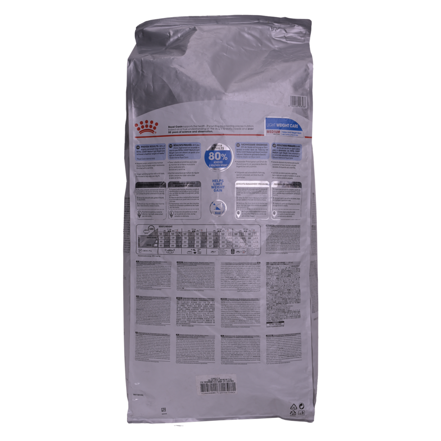 Alimento Para Perros Control Peso Raza Mediana ROYAL CANIN 12 Kg