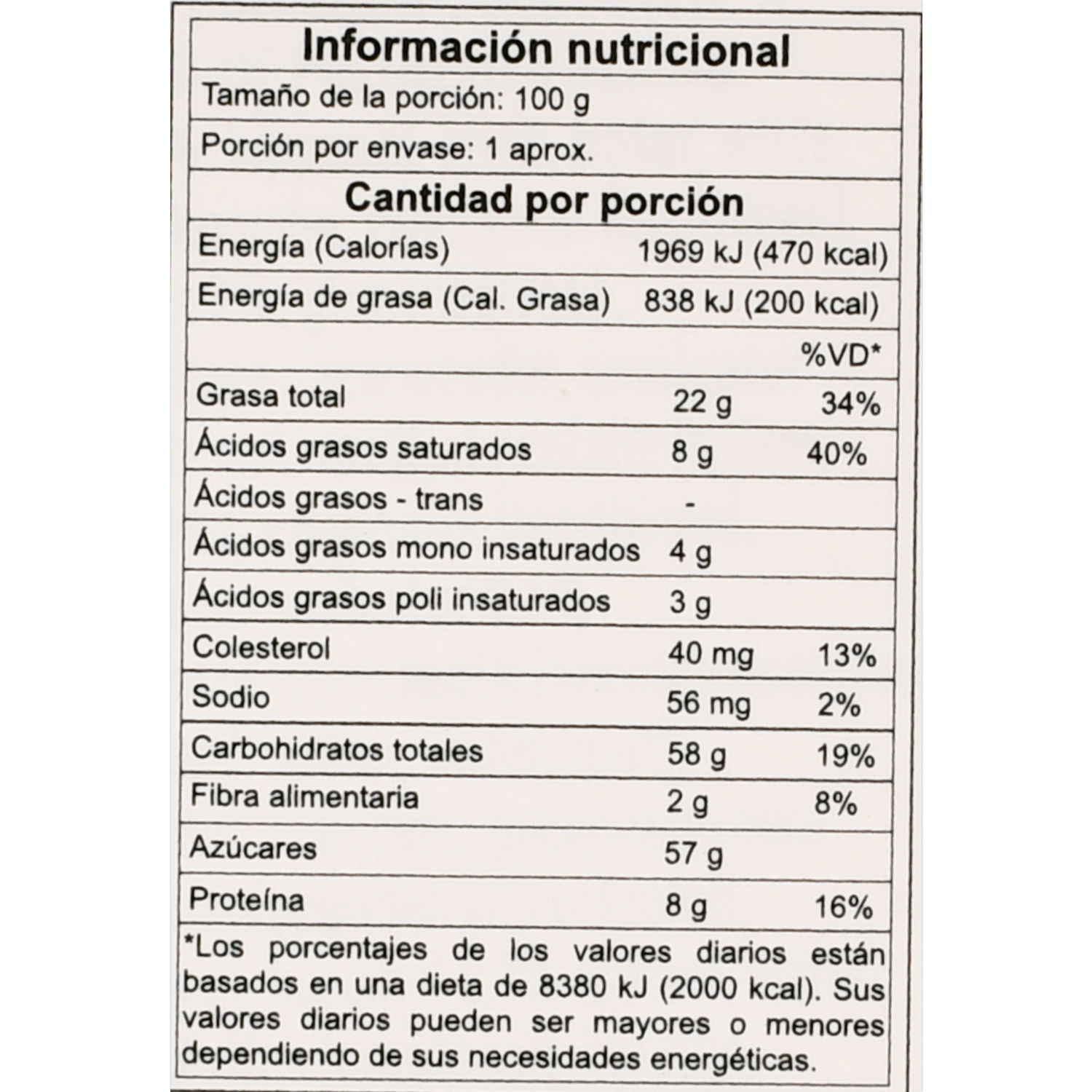 Macarrones Surtidos Congelados POPPIES X 6 Uds