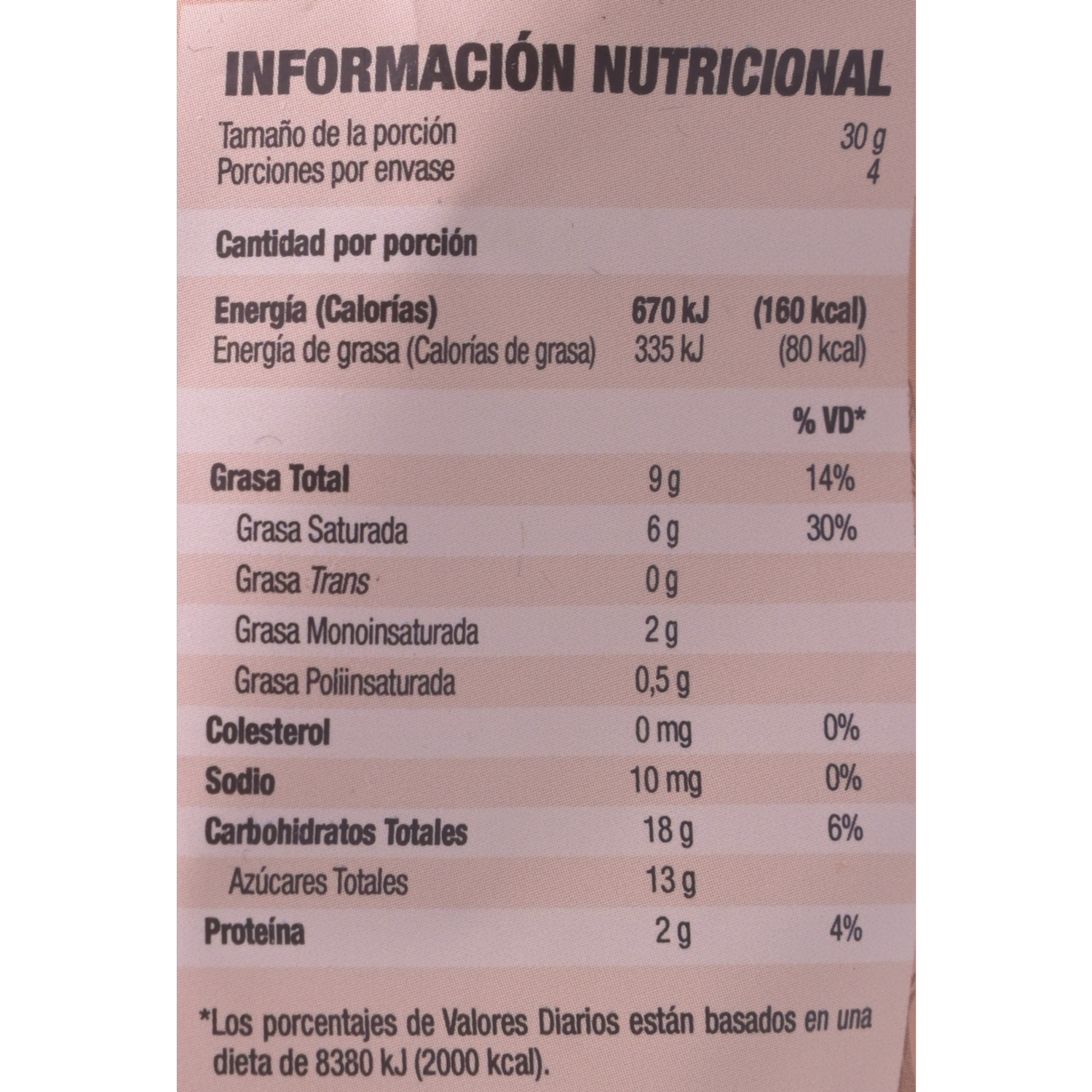 Mini Conos De Galleta Waffer Rellenos Con Crema De Avellanas Y Cacao QUADRICCIO 120 G