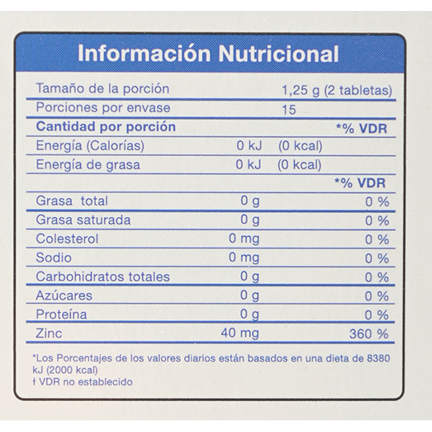 Suplemento Nutricional Gluconato Y Zinc NATURE’S GARDEN 30 Unidades
