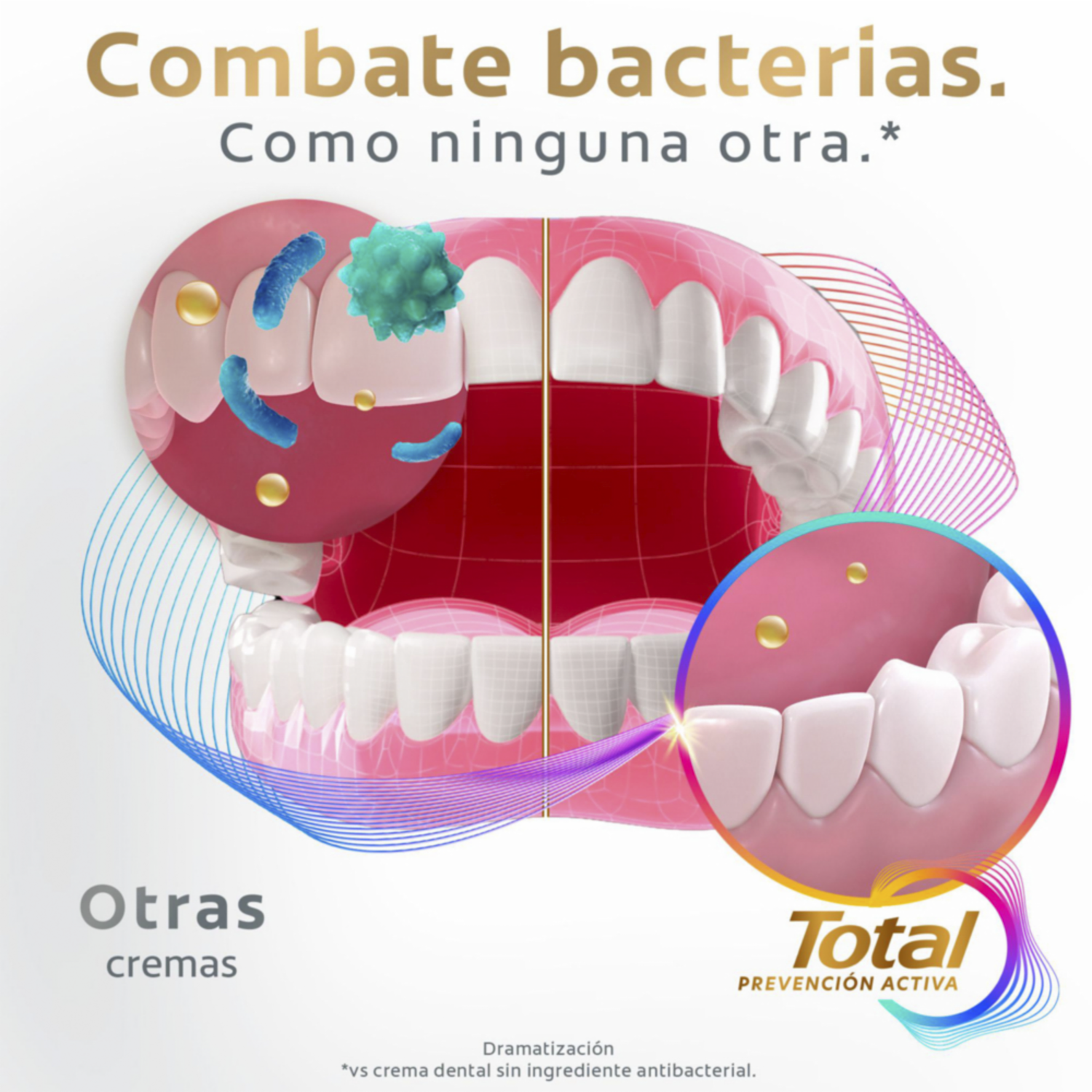 Pasta Dental Total Carbón Prevención Activa COLGATE 3 X 75Ml