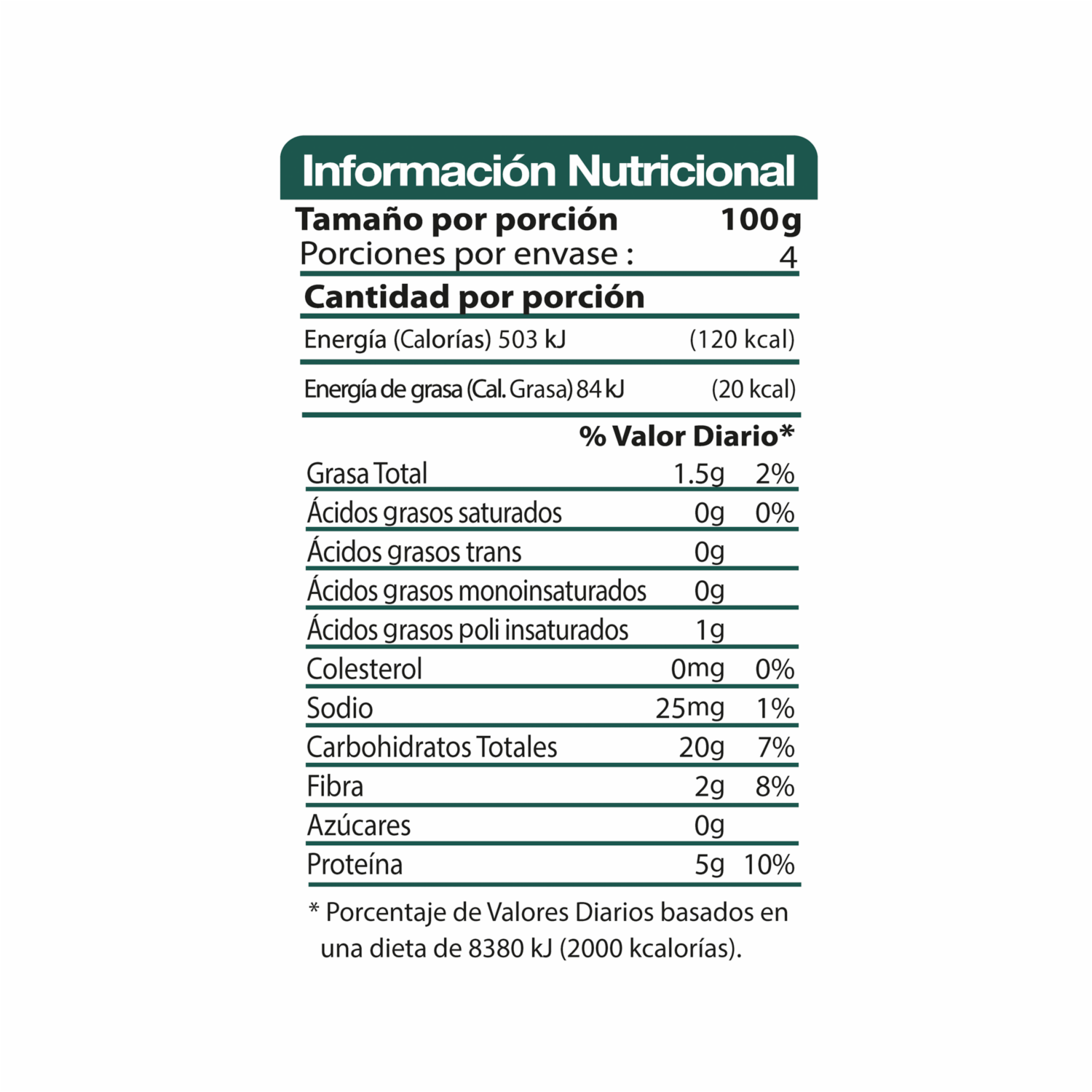 Choclo Cocinado En Grano LA CUENCANA 400 G