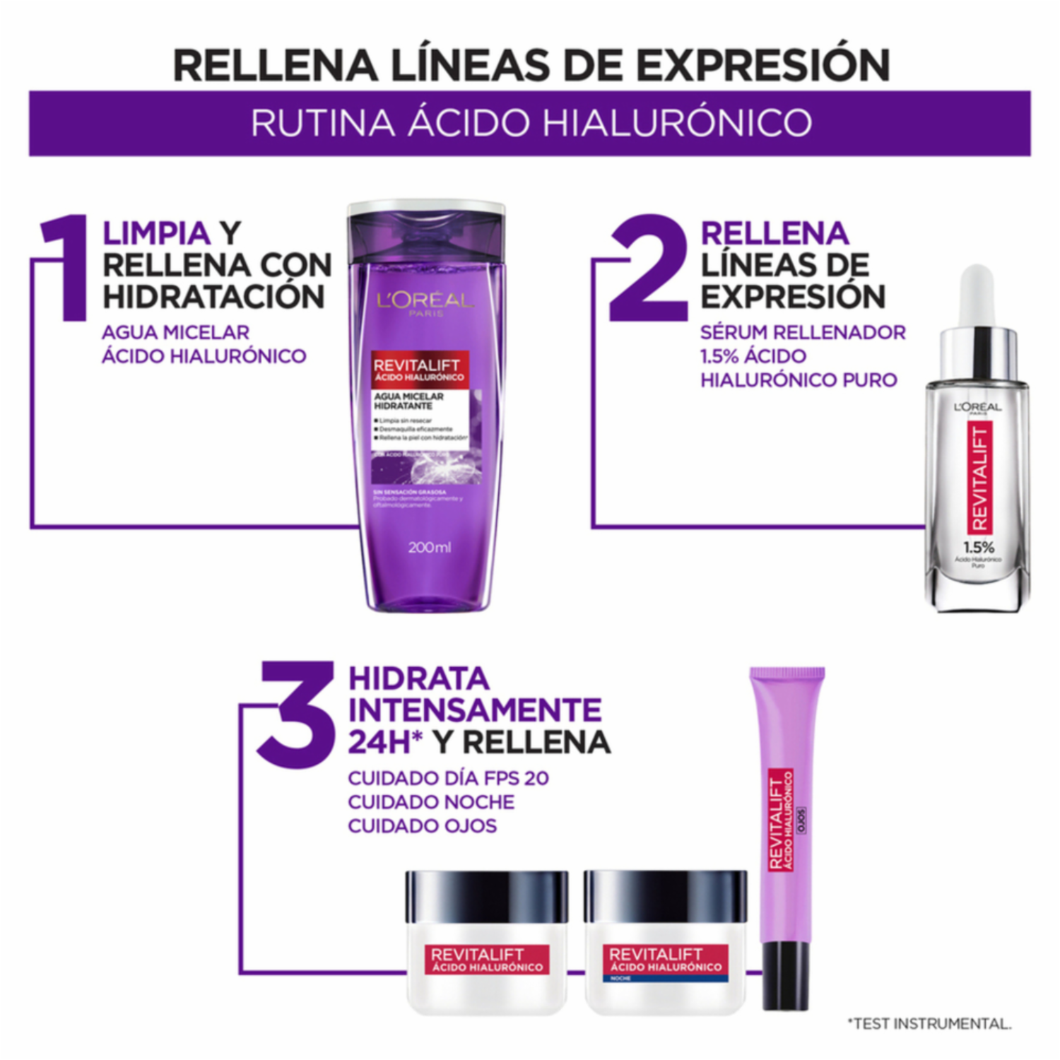 Contorno De Ojos Hidratante Rellenador Con Ácido Hialurónico Revitalift L’ORÉAL 15 Ml
