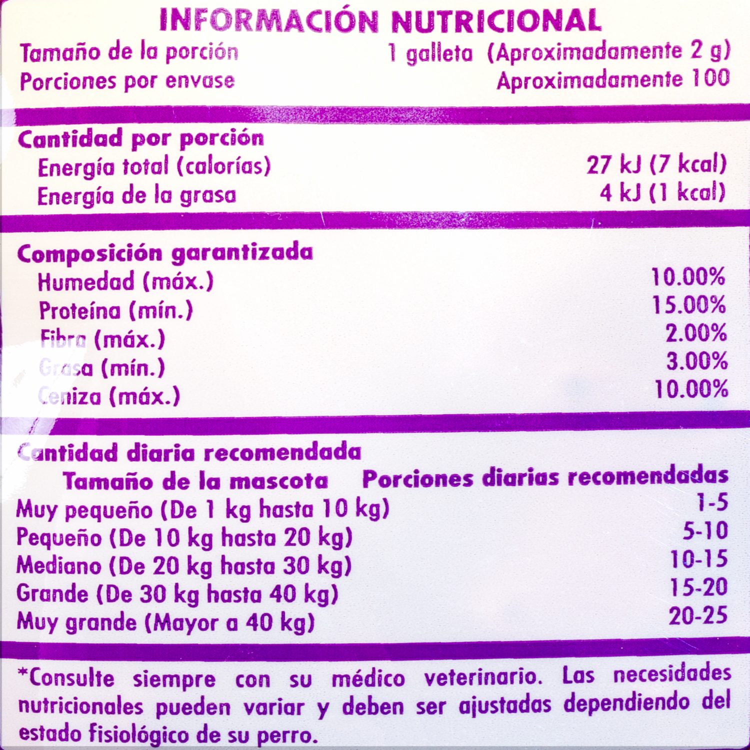 Galletas Para Perros Adultos Toda Raza Y Edad Sabor A Tocino LA ORIGINAL 200 G
