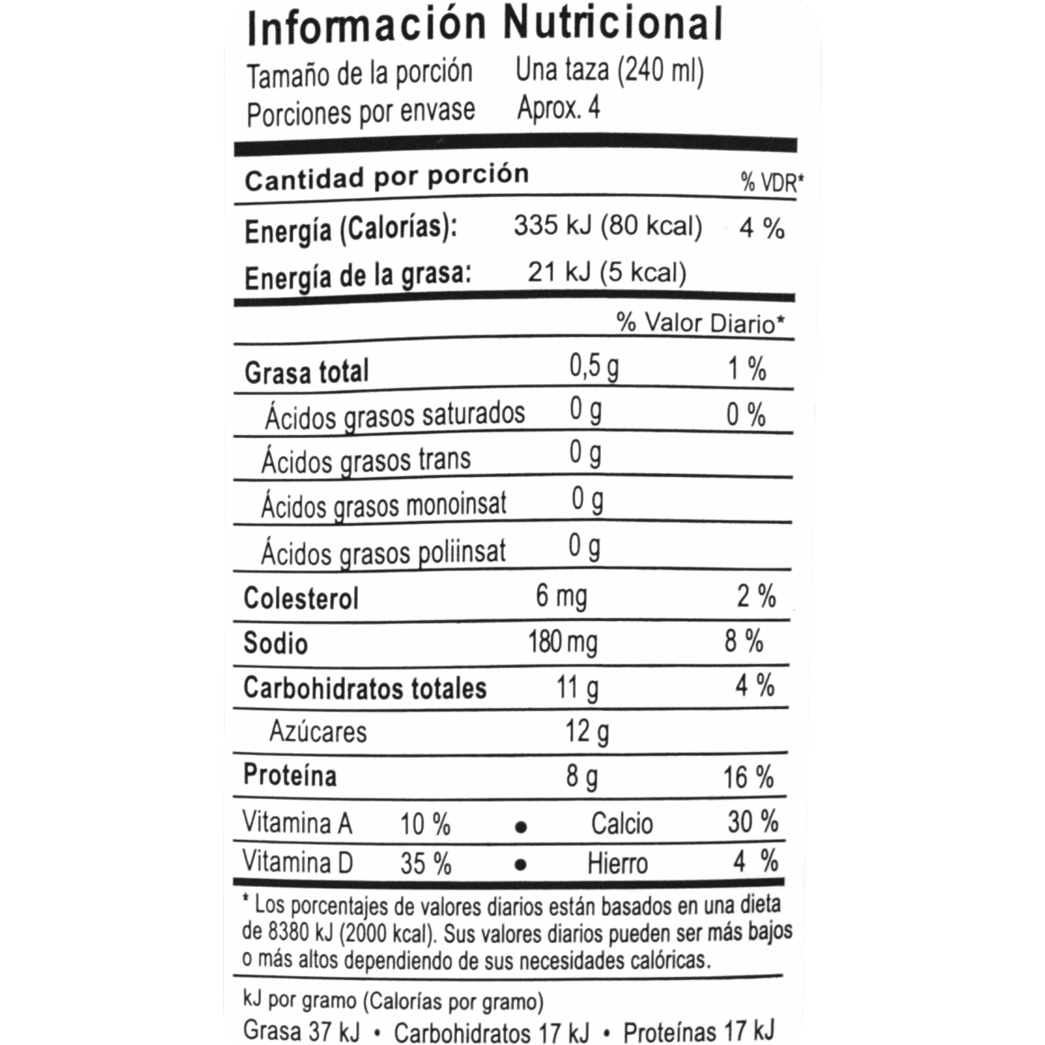 Leche Descremada Tetrapack SUPERMAXI 1000 Ml