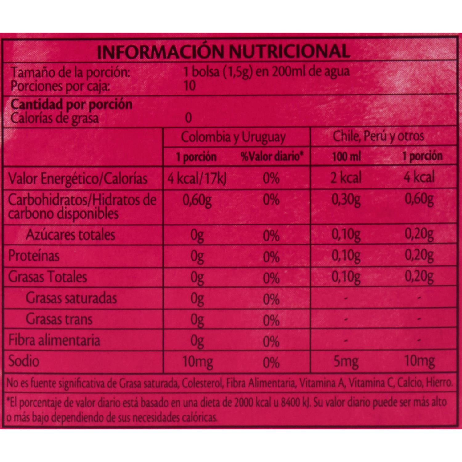 Infusión Limón Y Frambuesa Sin Gluten TWININGS Pack X 10 X 1,50 G