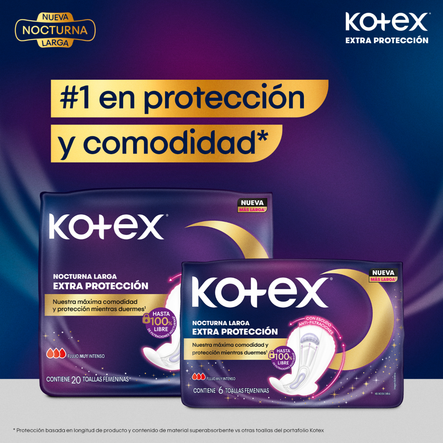 Toalla Higiénica Nocturna Extra Protección KOTEX 20 Unidades