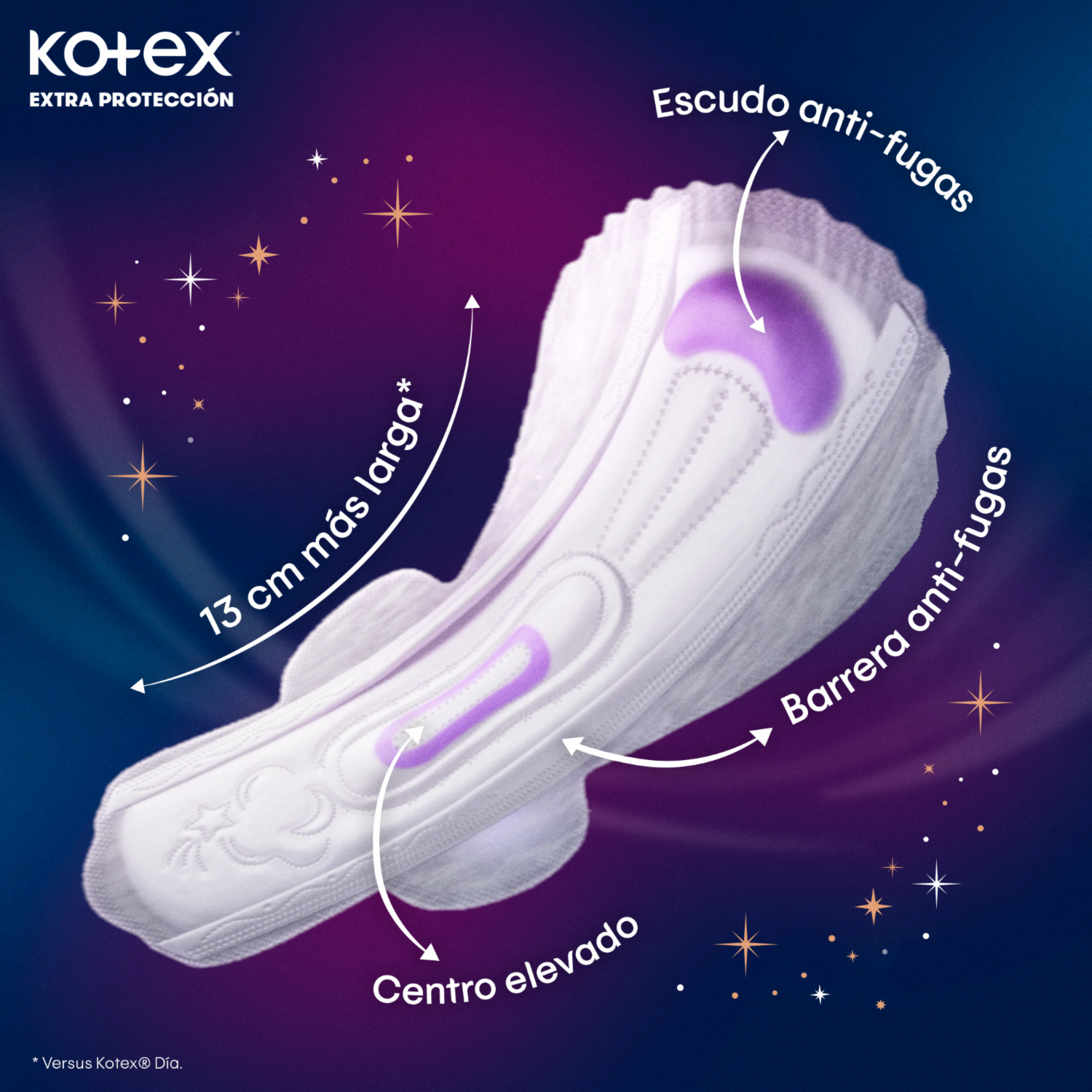 Toalla Higiénica Nocturna Extra Protección KOTEX 20 Unidades