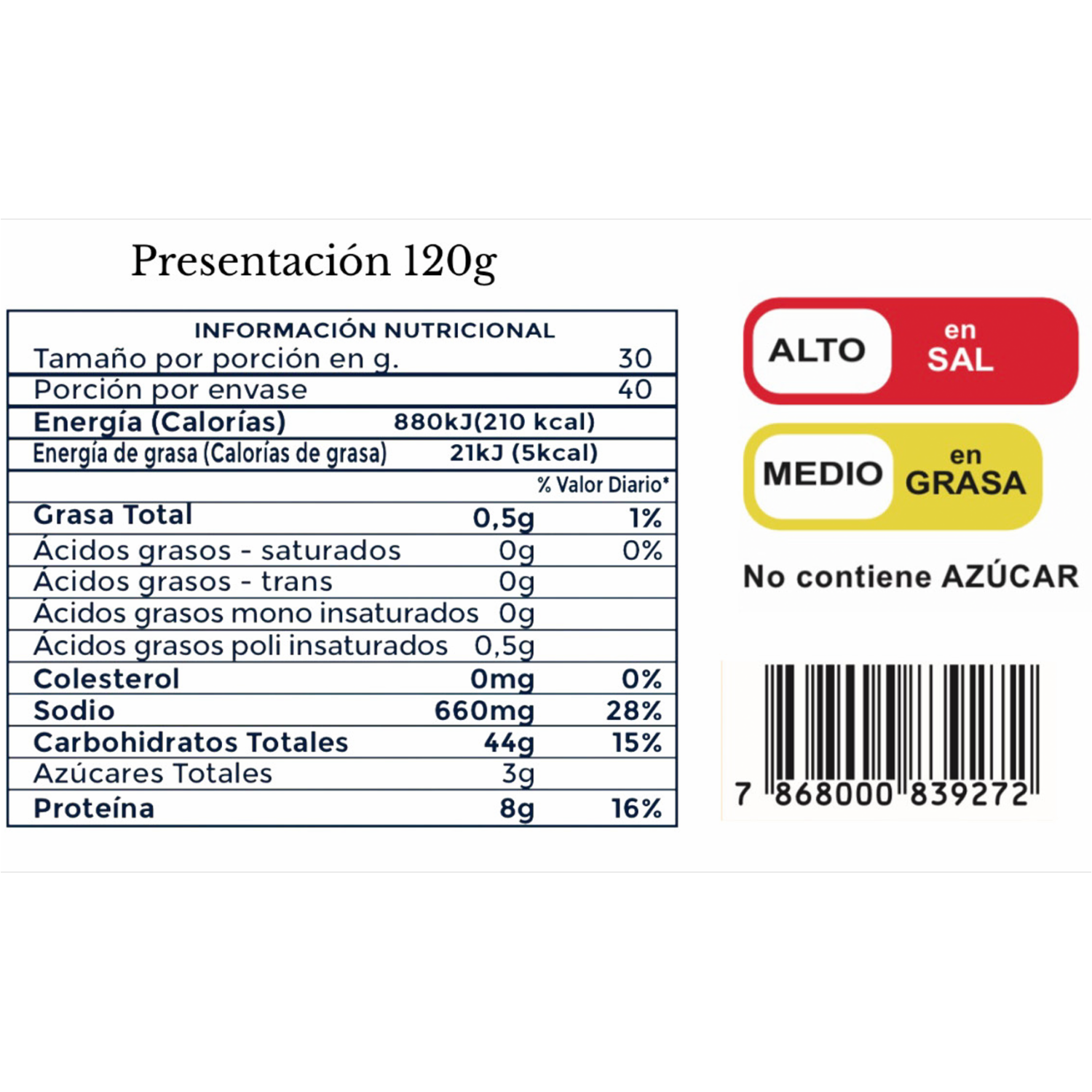 Masitas Para Bocaditos De Tartaletas CFBAKE 120 G
